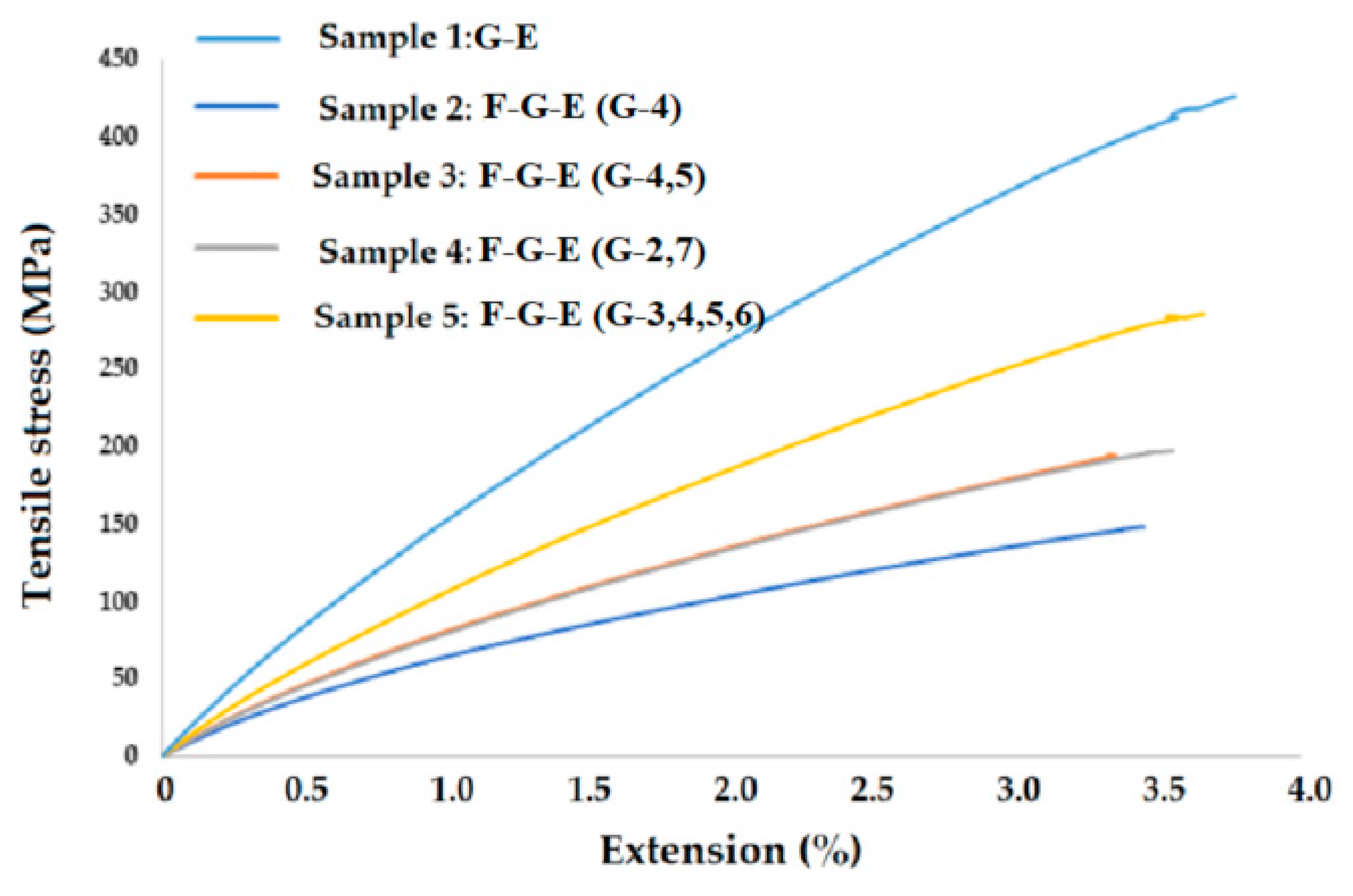 Polymers 17 00168 g009