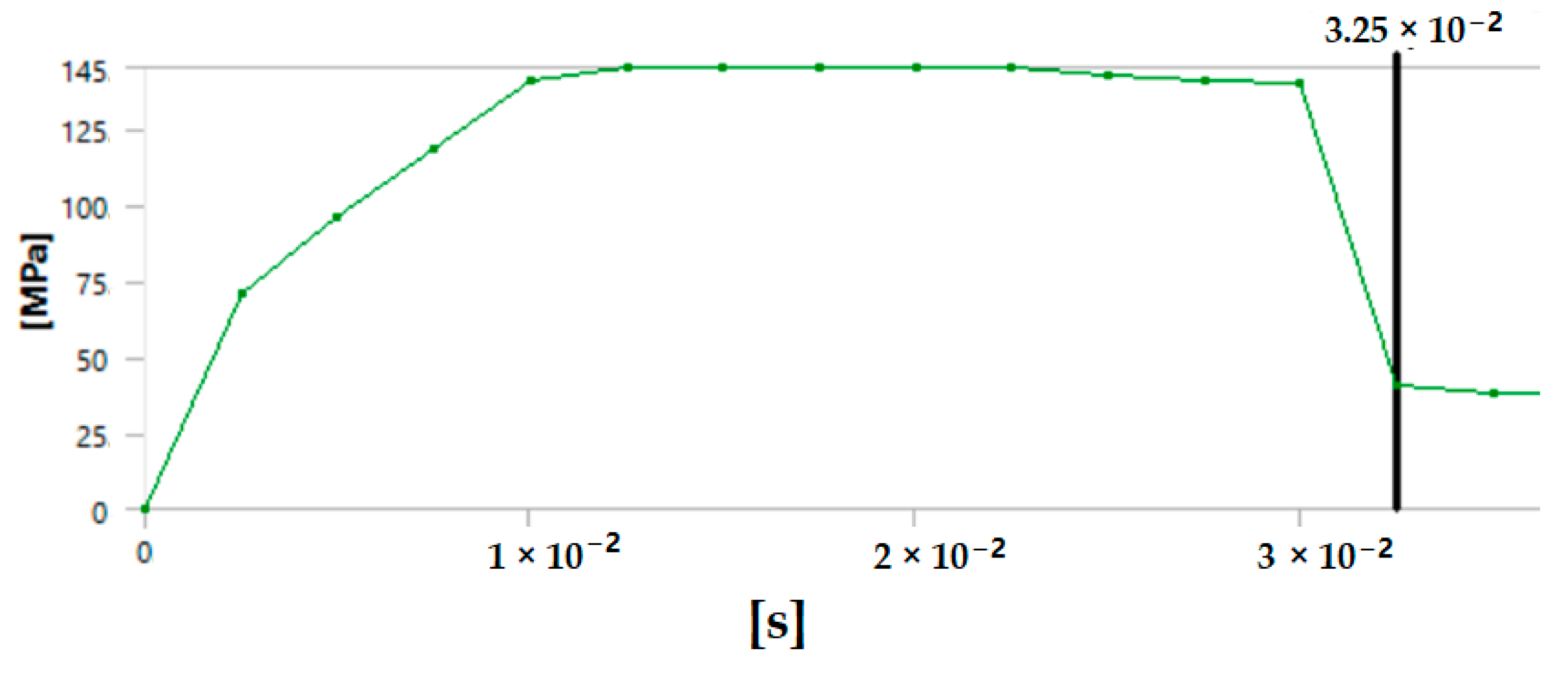 Polymers 17 00168 g015