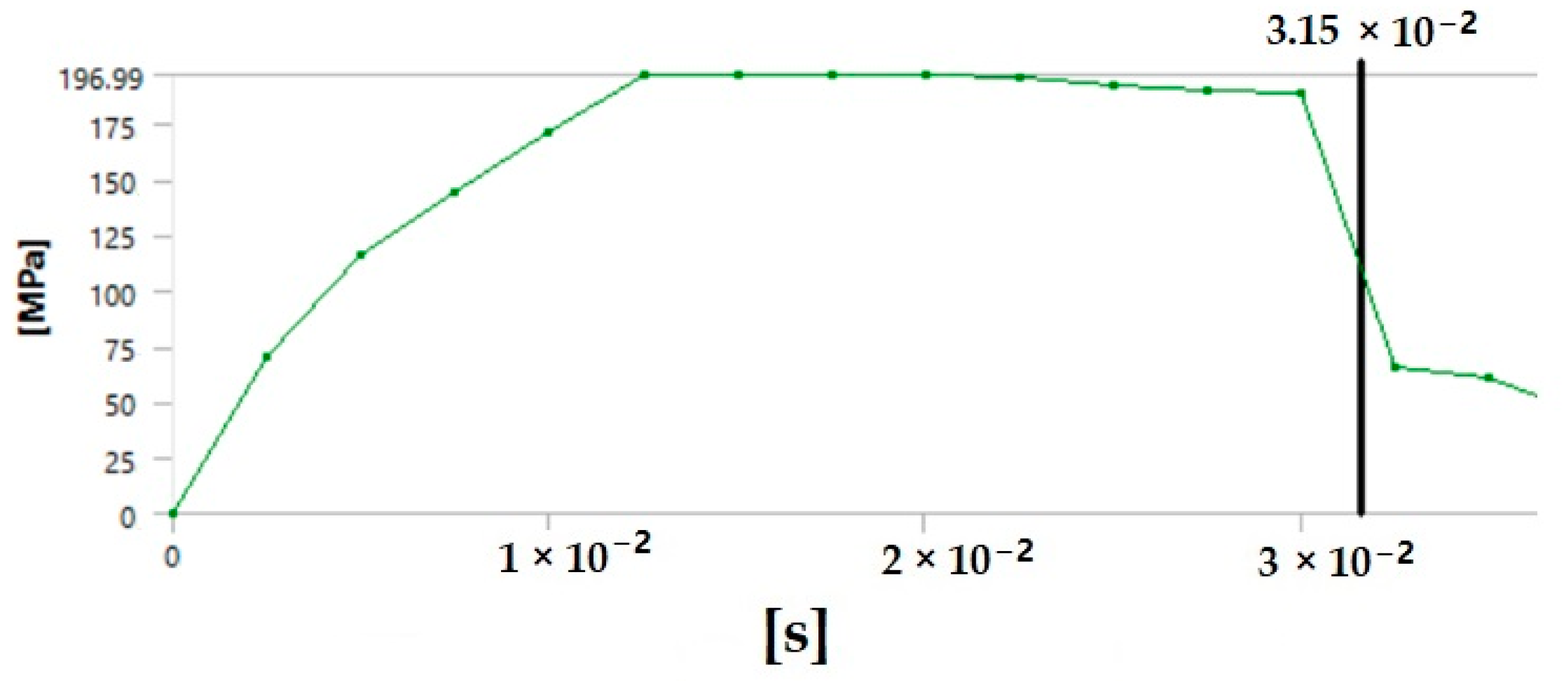 Polymers 17 00168 g021