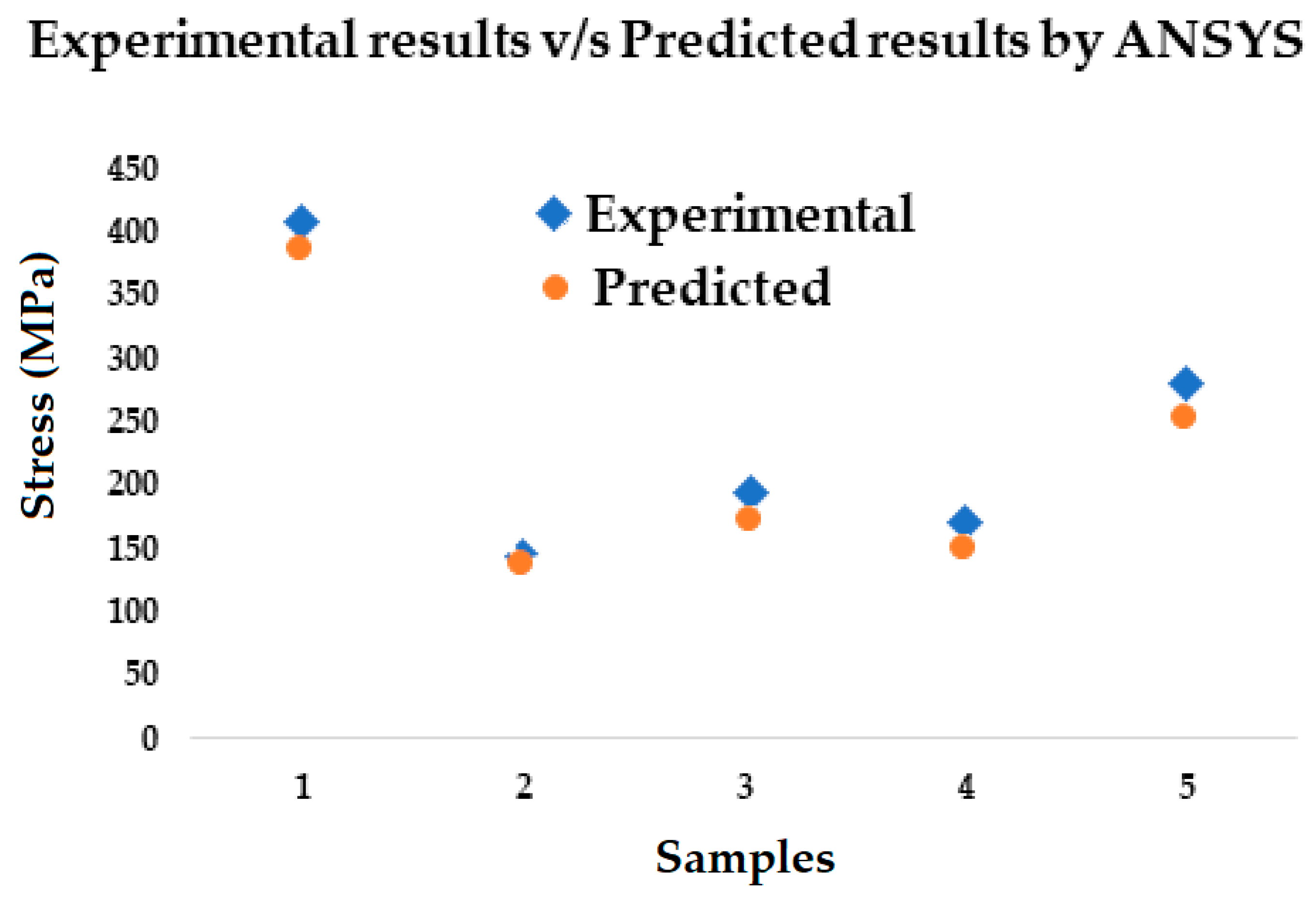 Polymers 17 00168 g025