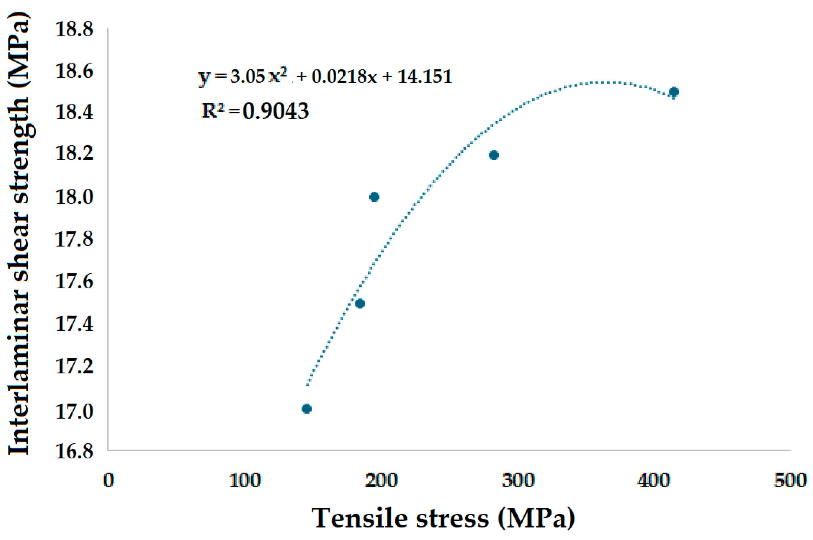 Polymers 17 00168 g027