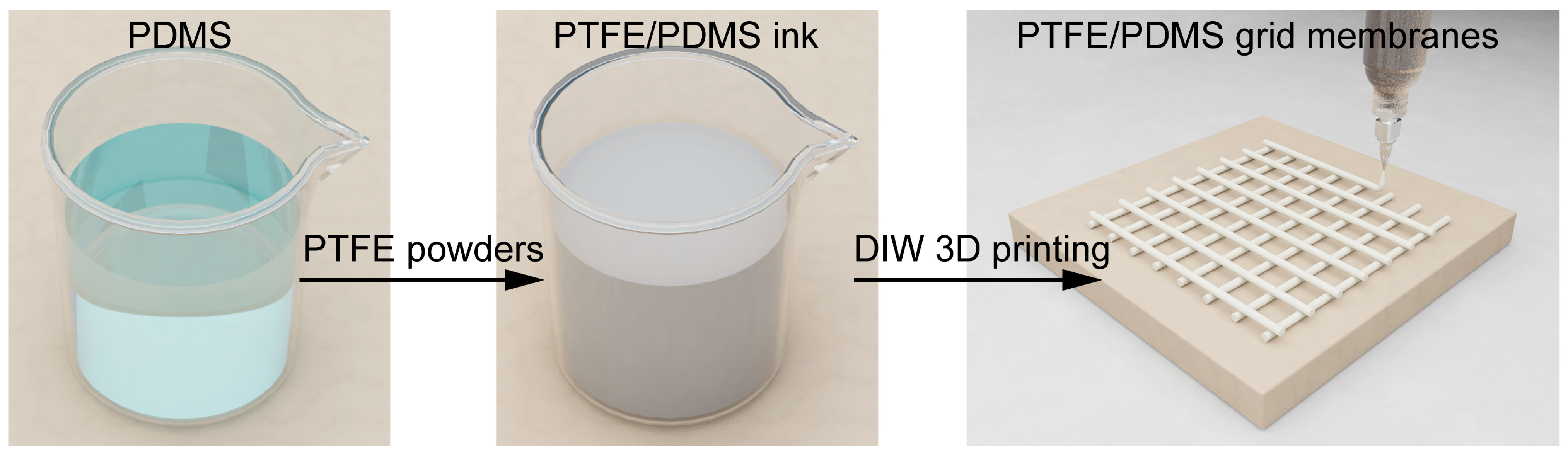 Polymers 17 00174 g001