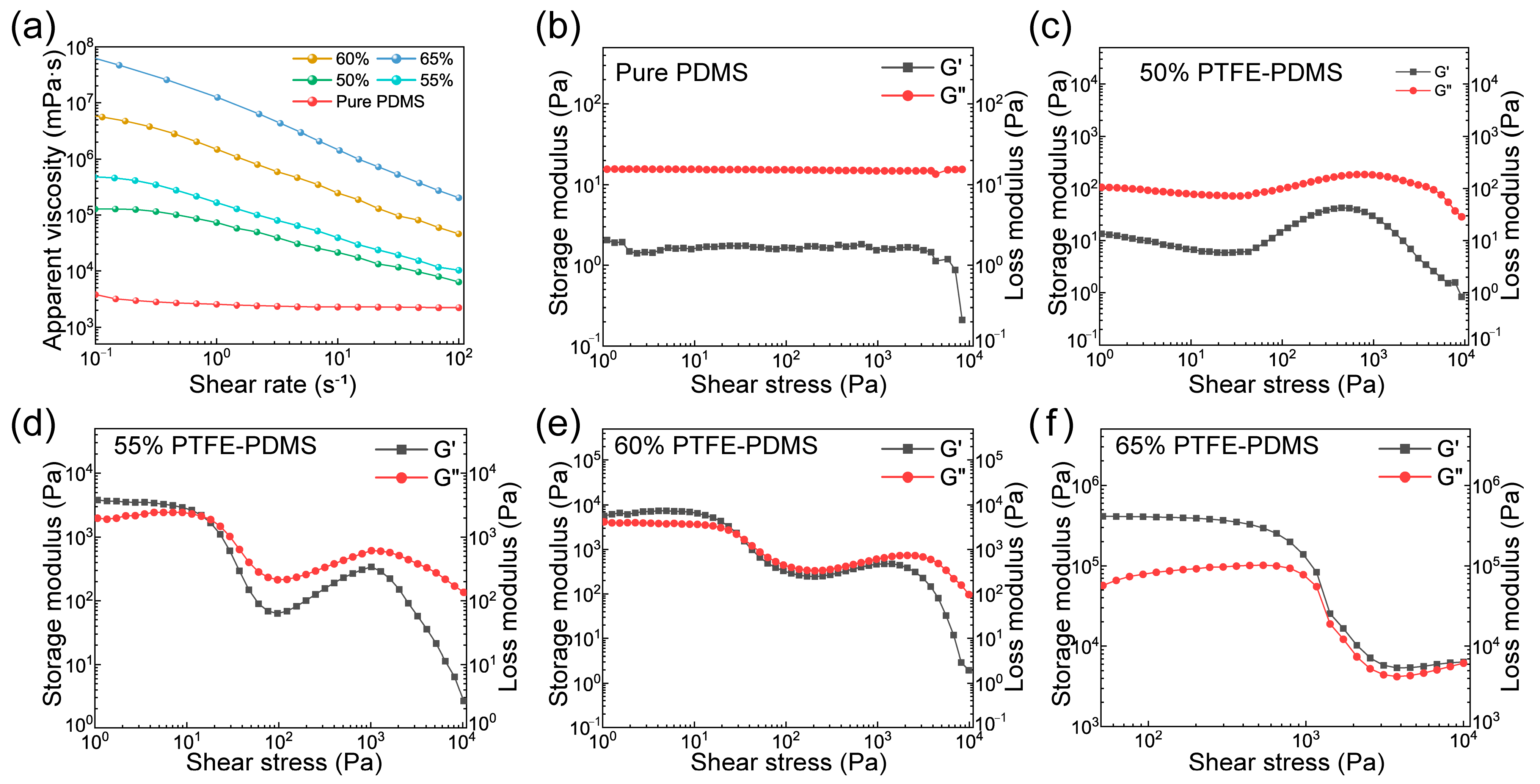 Polymers 17 00174 g002