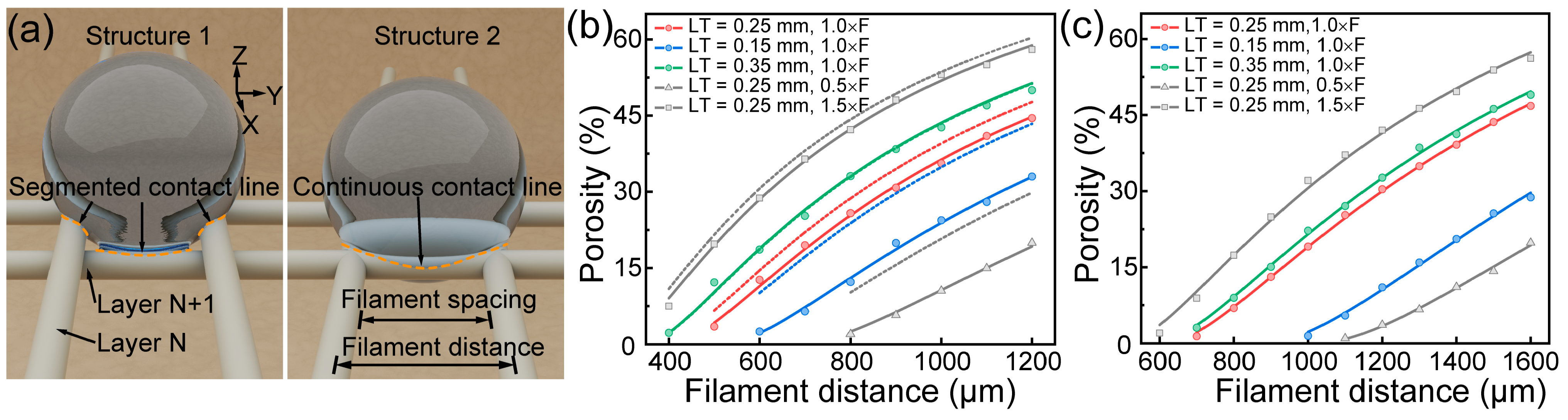Polymers 17 00174 g006