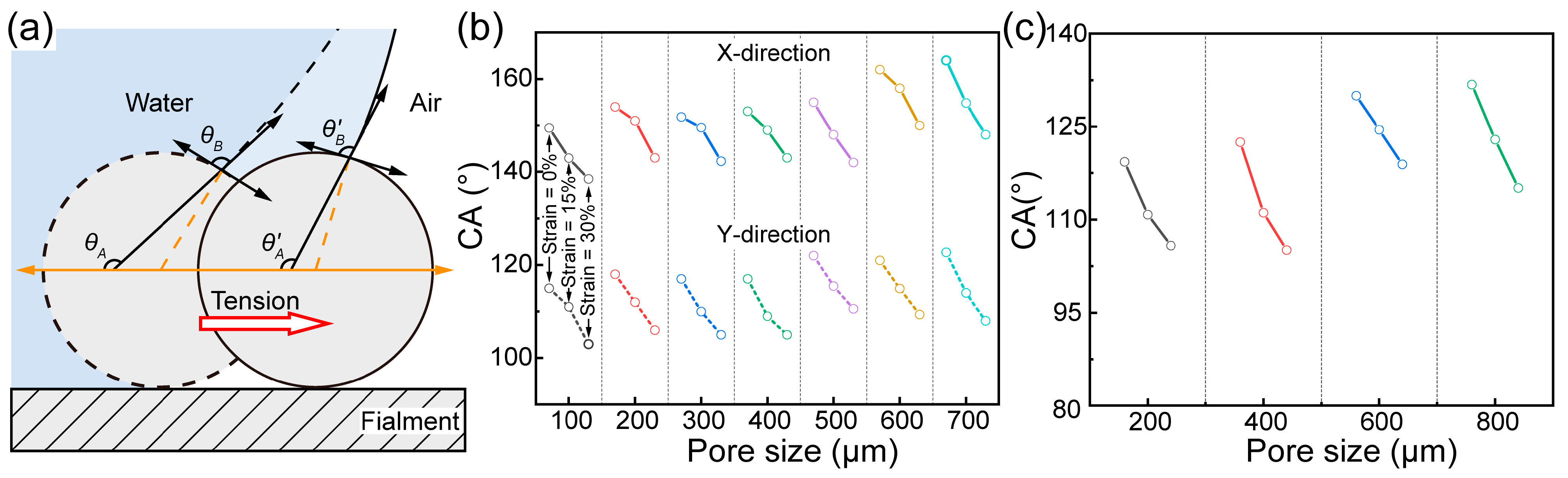 Polymers 17 00174 g008