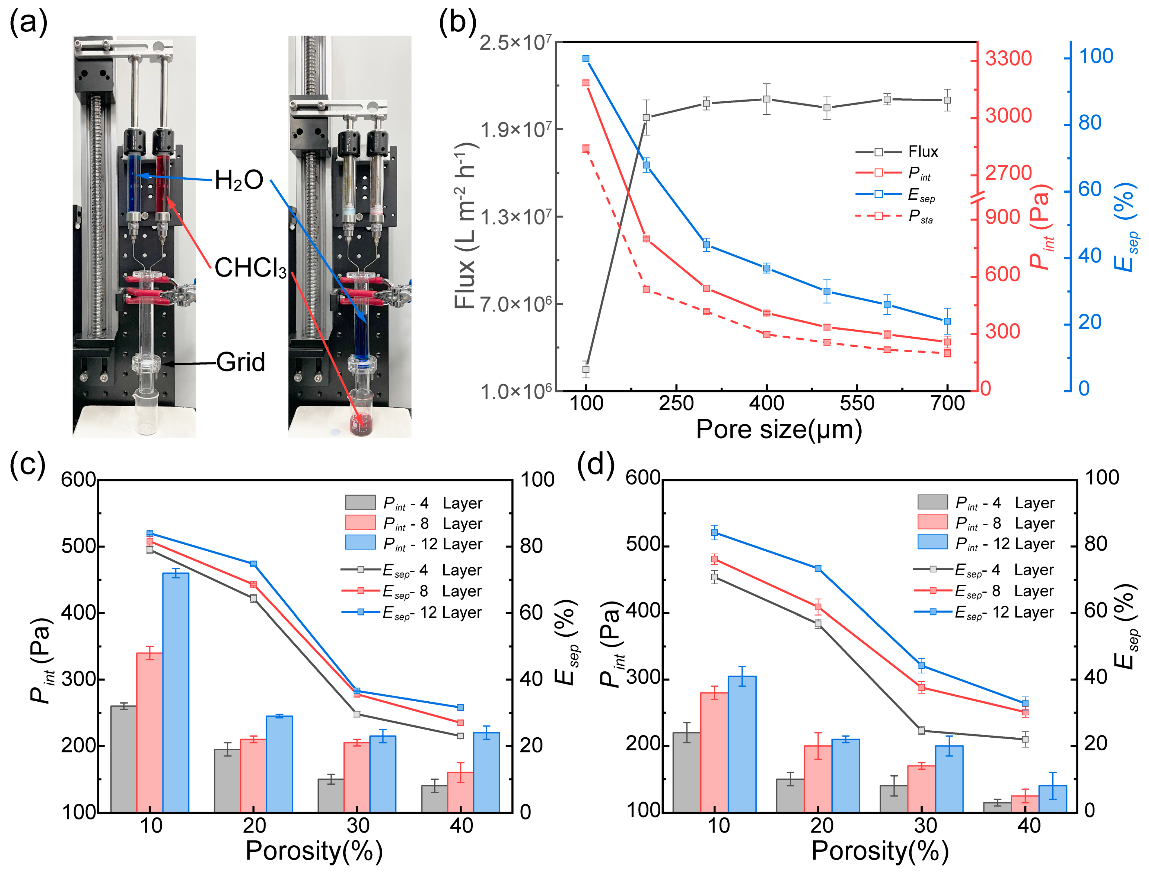 Polymers 17 00174 g009