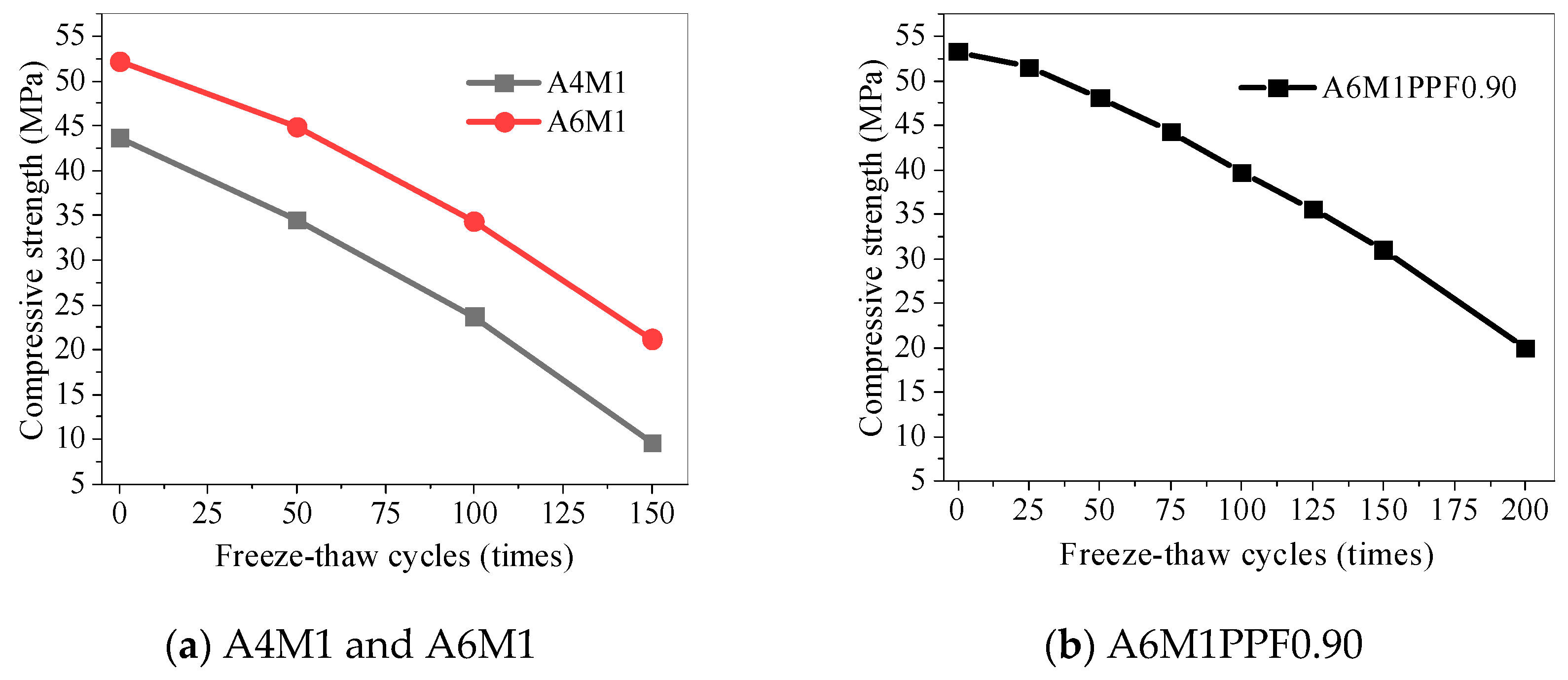 Polymers 17 00175 g011