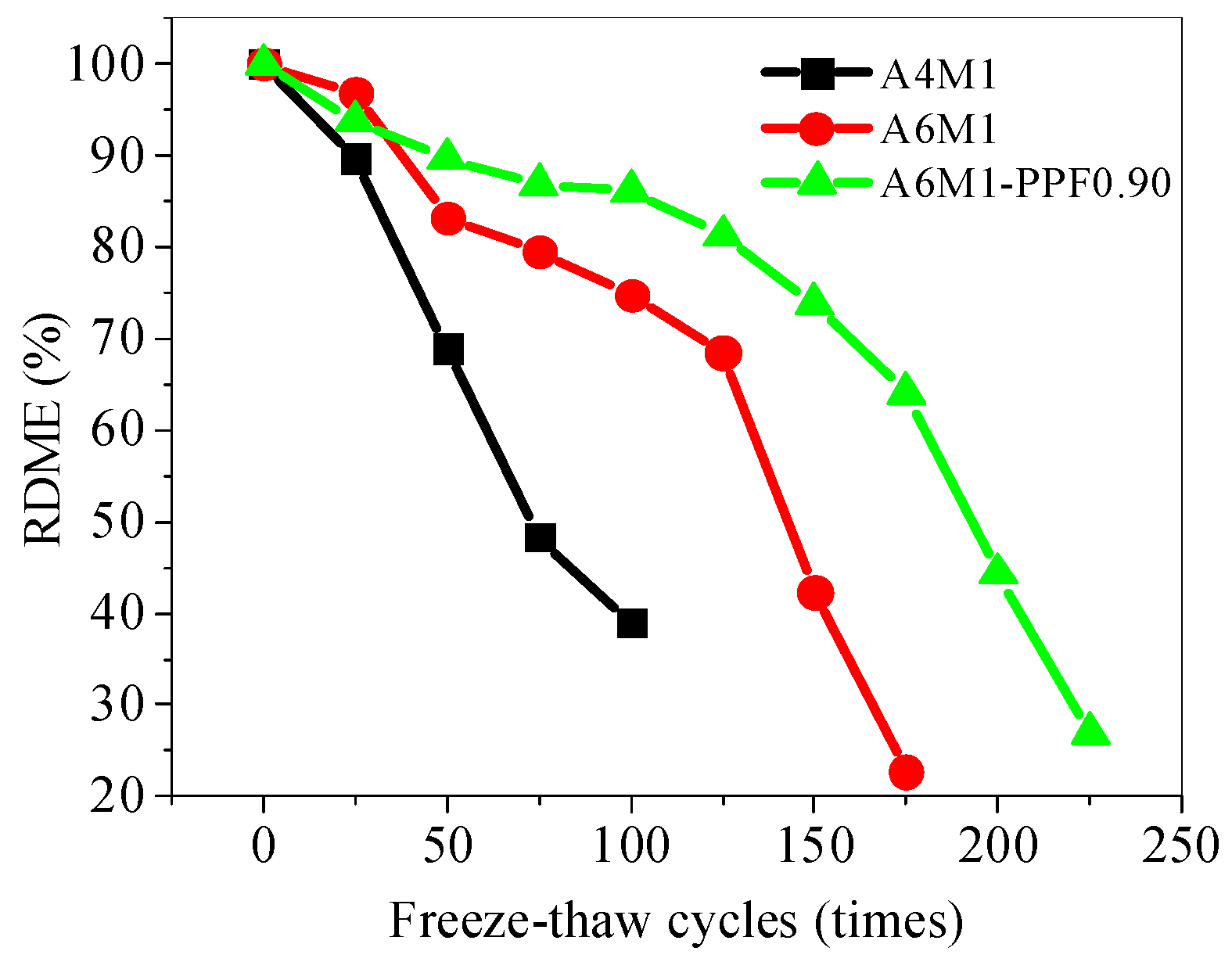 Polymers 17 00175 g013