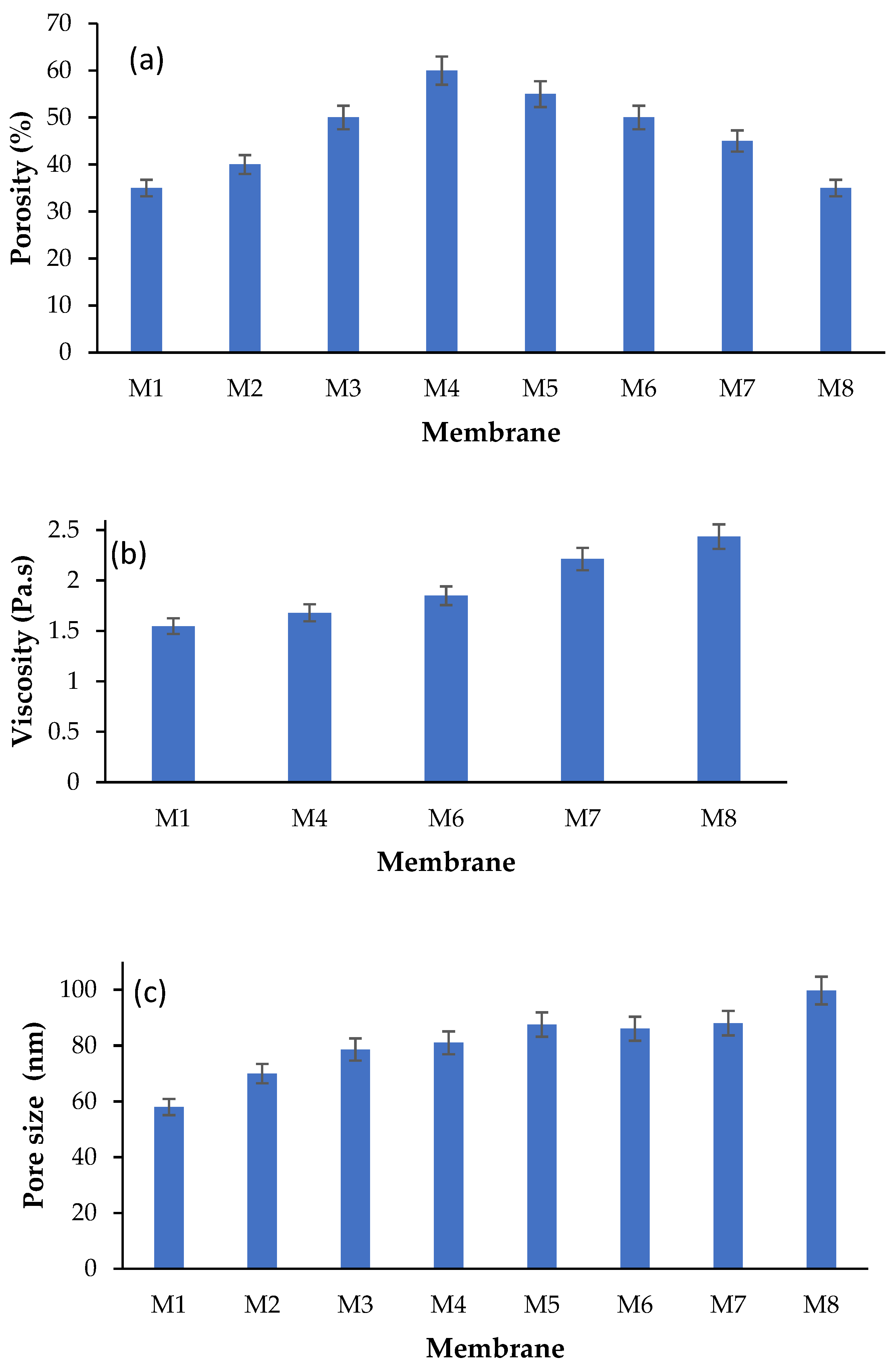 Polymers 17 00176 g008