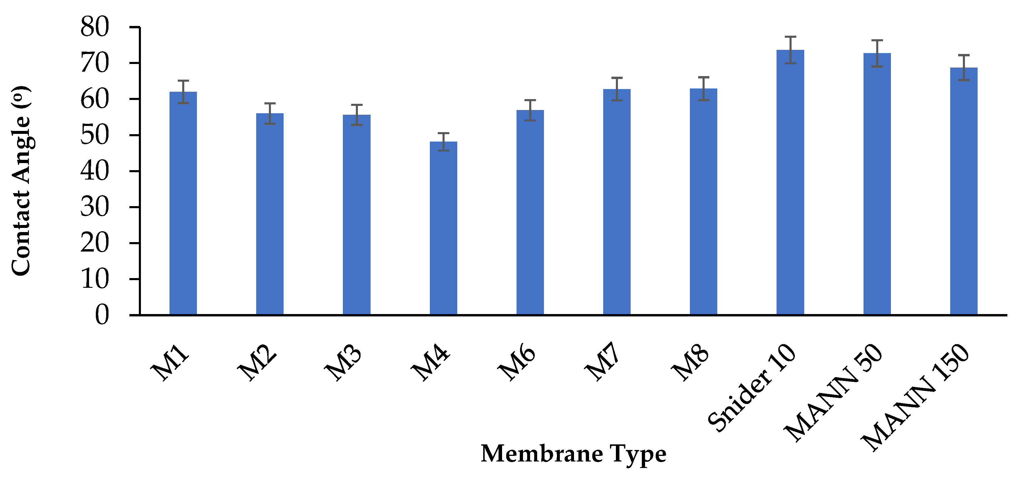 Polymers 17 00176 g009