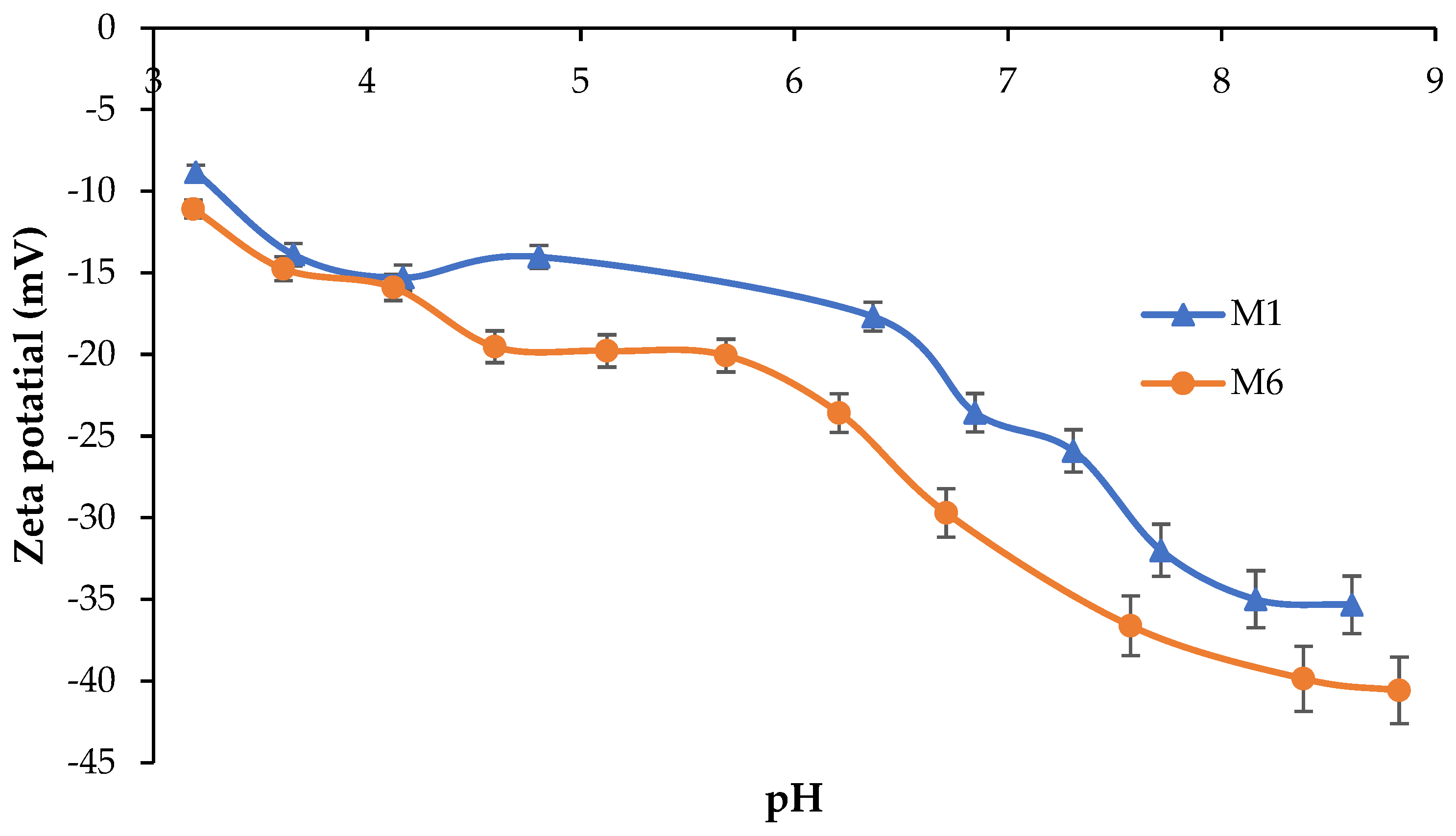 Polymers 17 00176 g011