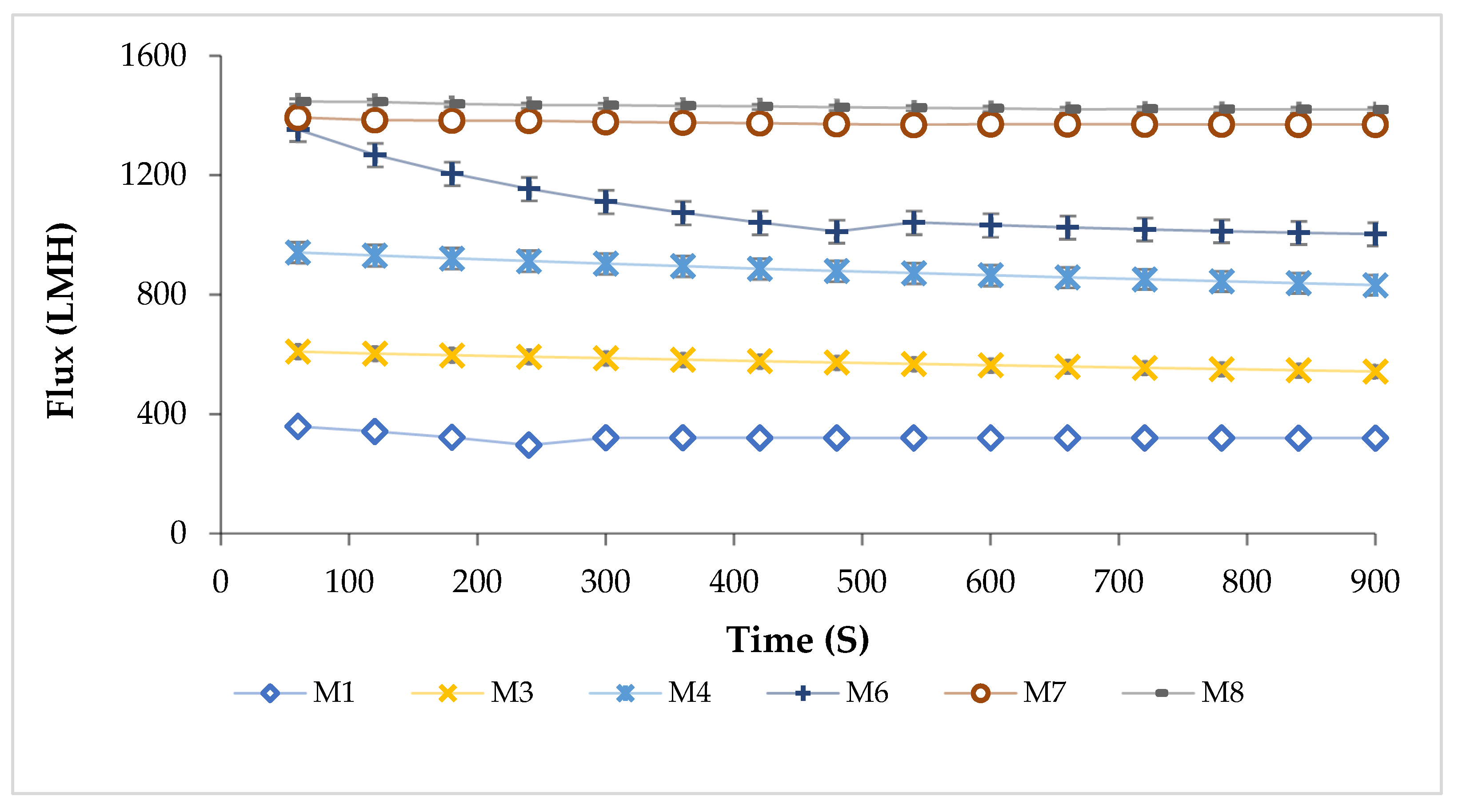 Polymers 17 00176 g013