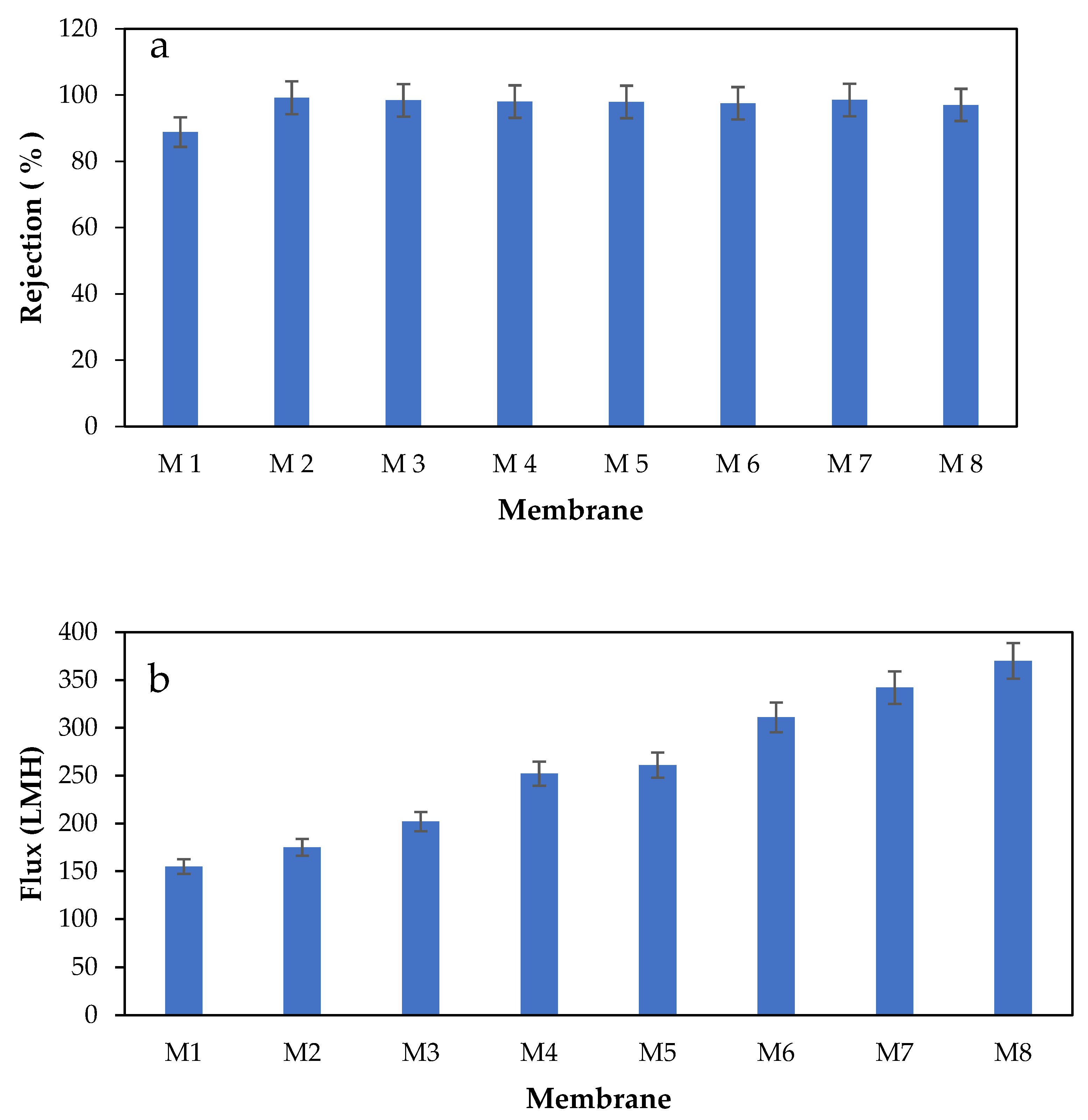 Polymers 17 00176 g014