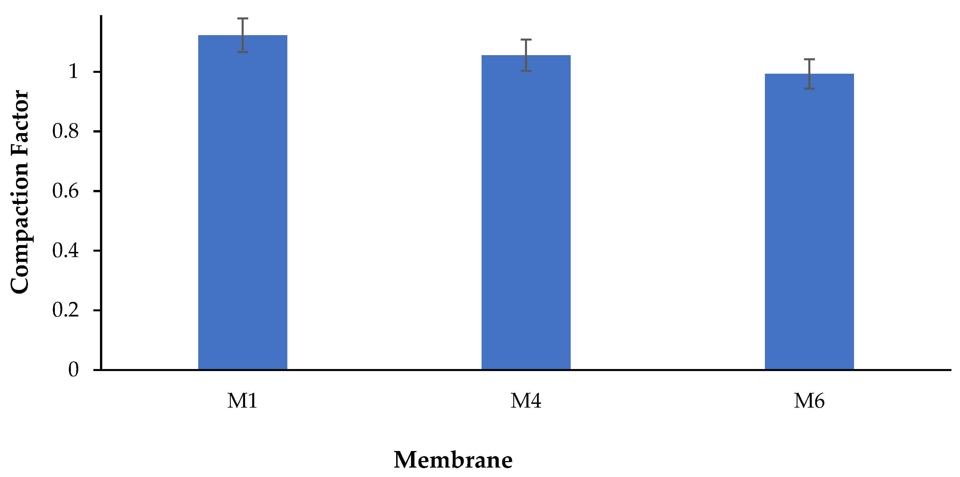 Polymers 17 00176 g016
