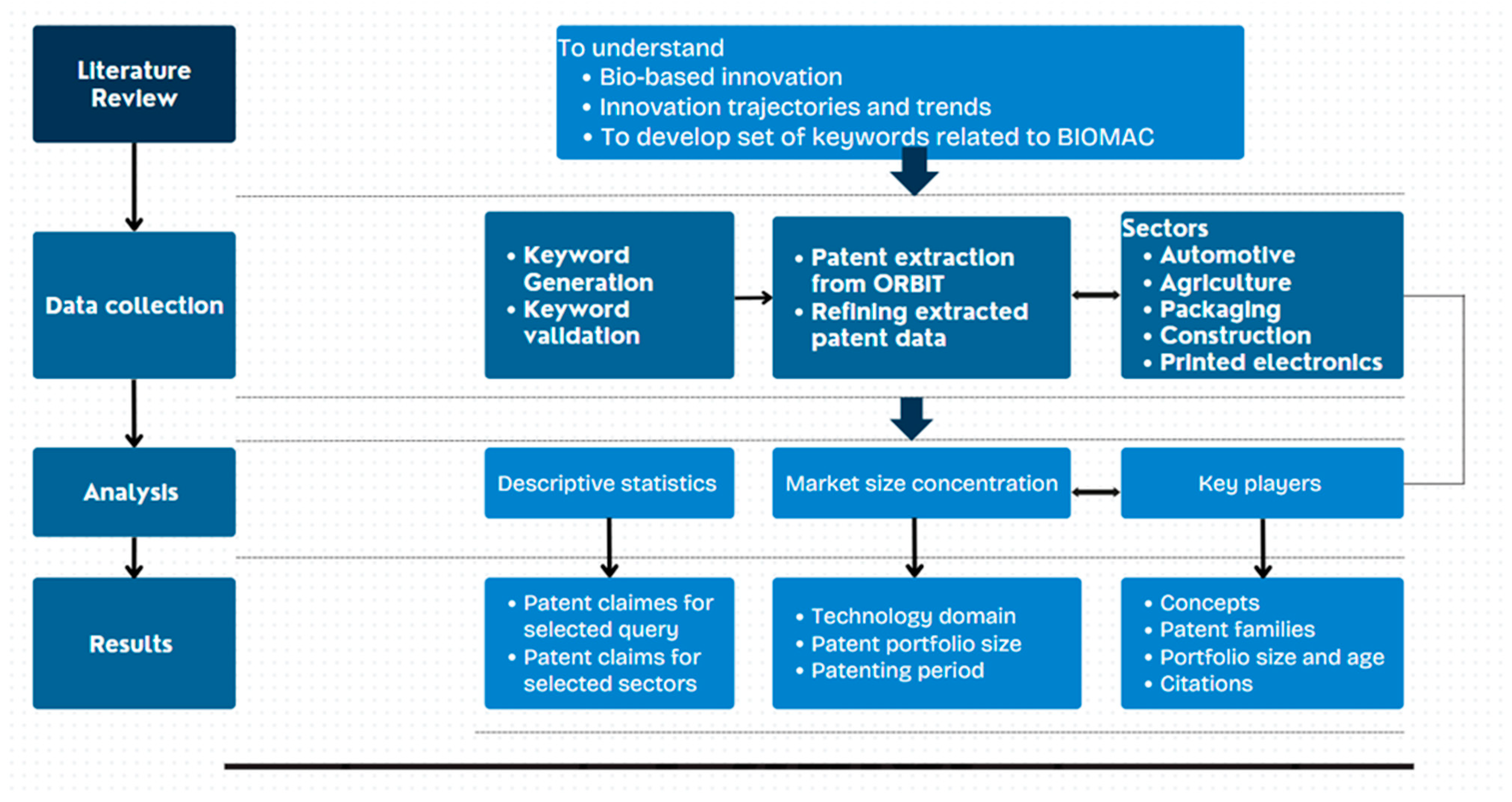 Polymers 17 00177 g001