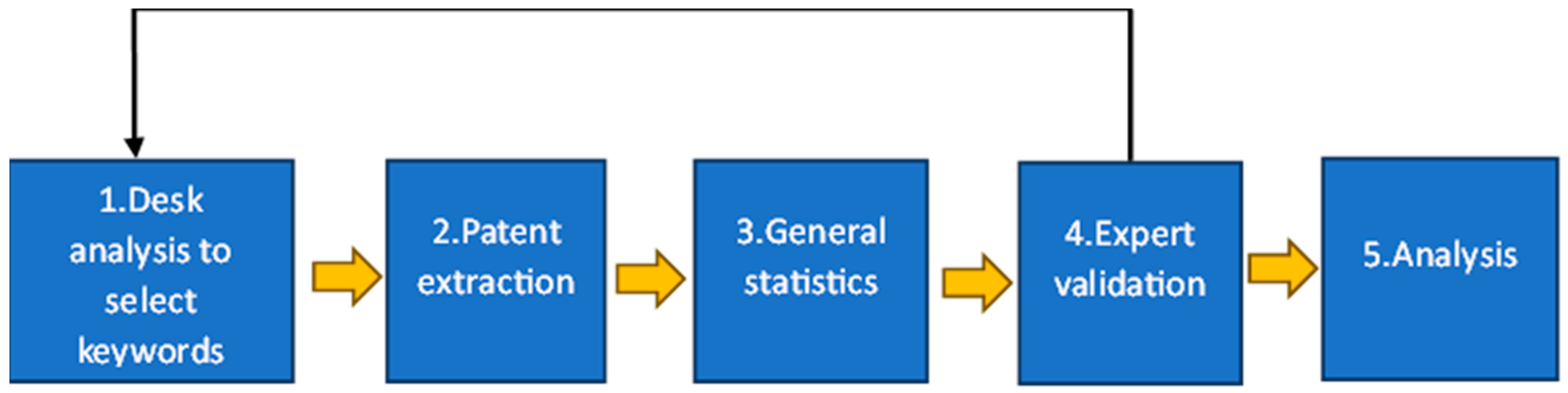 Polymers 17 00177 g002