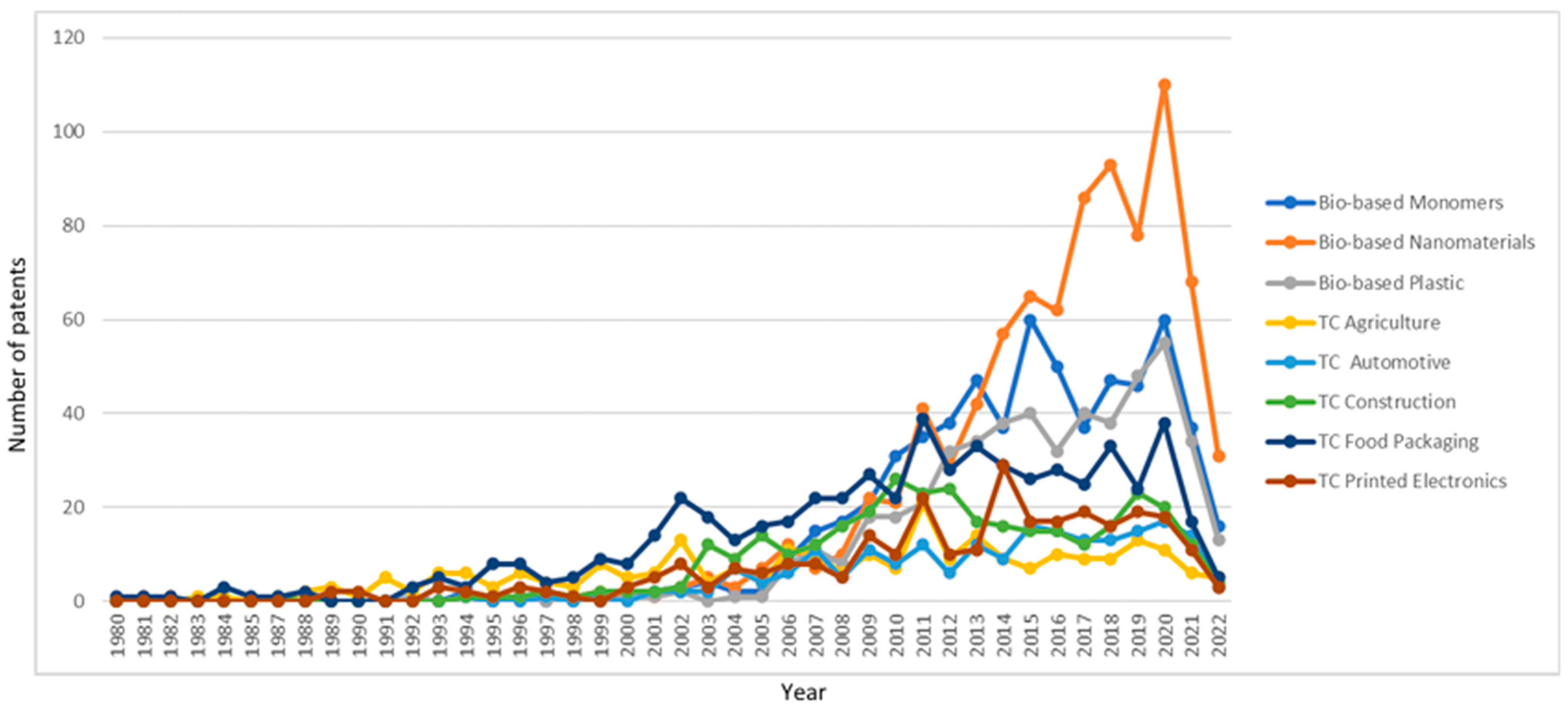 Polymers 17 00177 g006