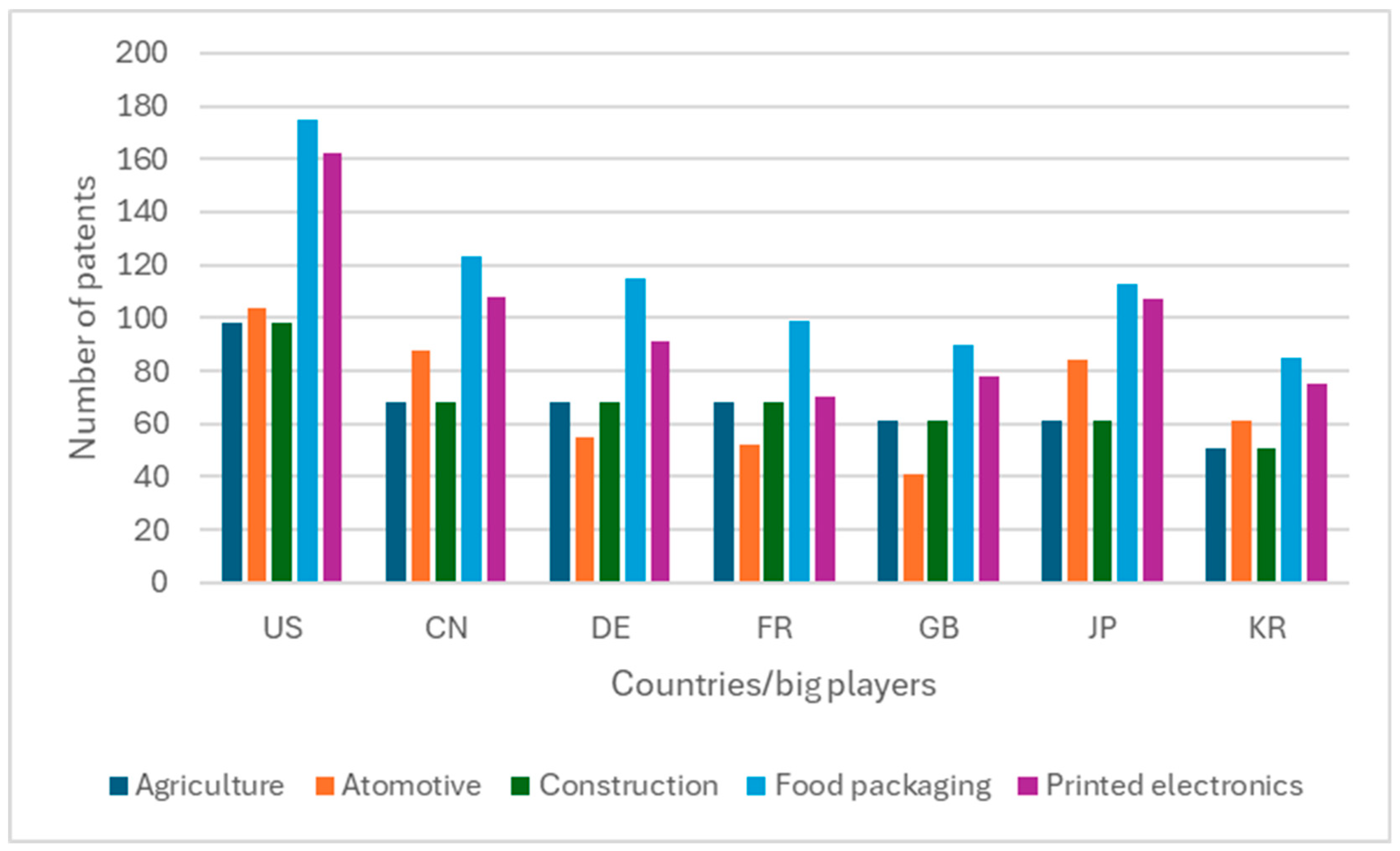 Polymers 17 00177 g010