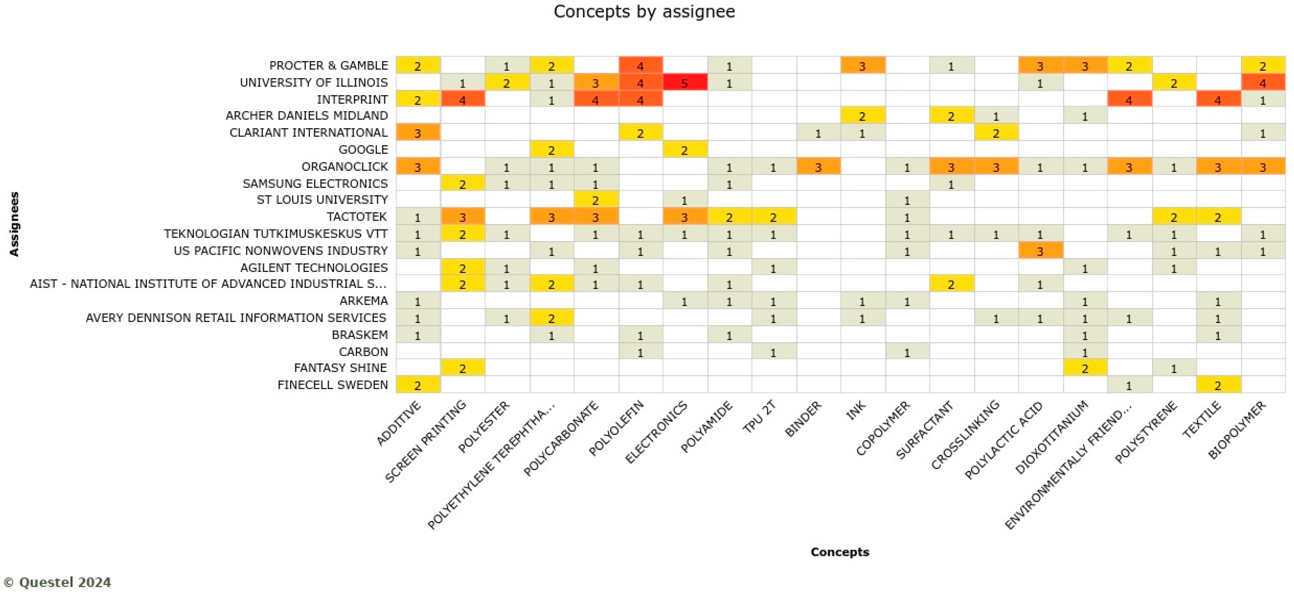 Polymers 17 00177 g018