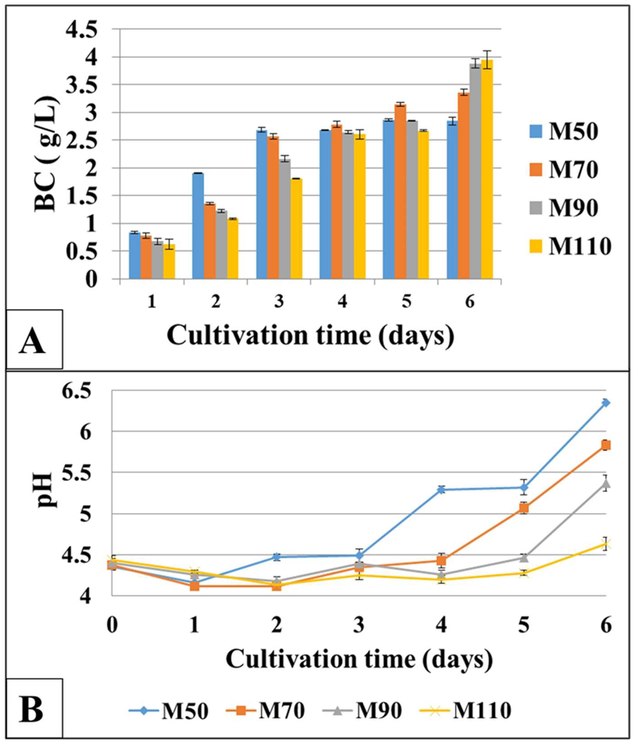 Polymers 17 00179 g003