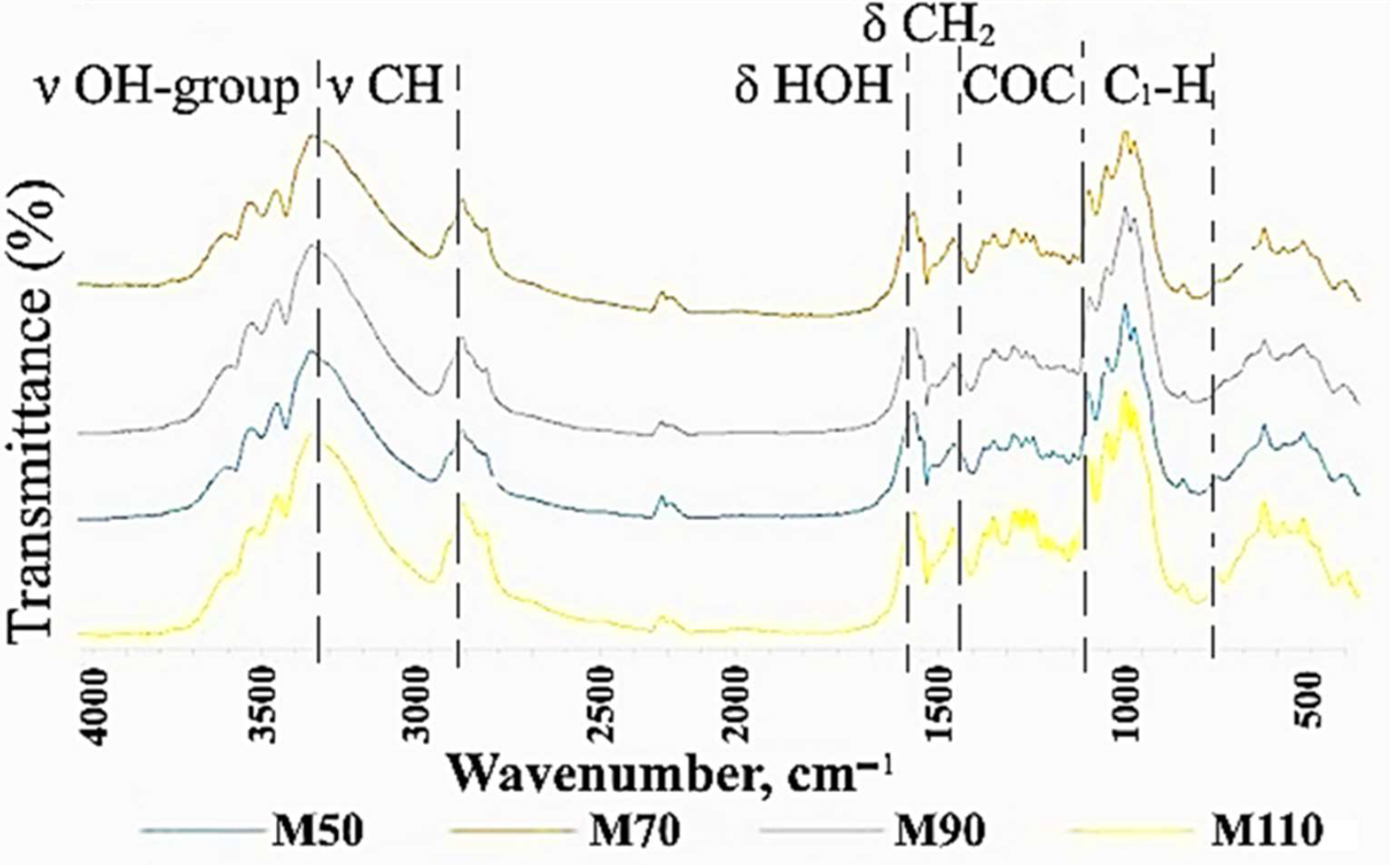 Polymers 17 00179 g006