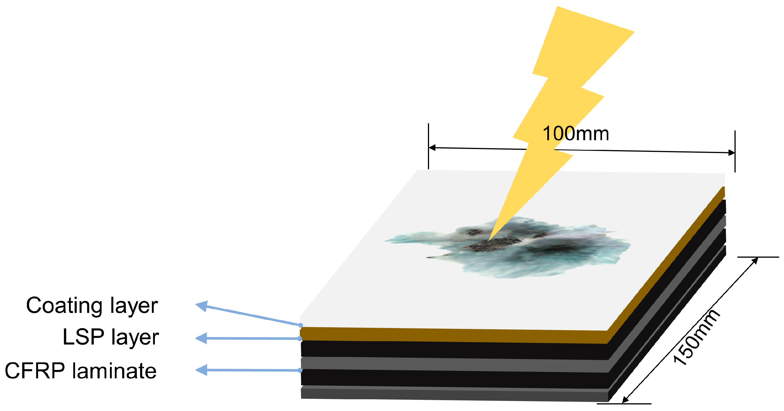Polymers 17 00180 g002