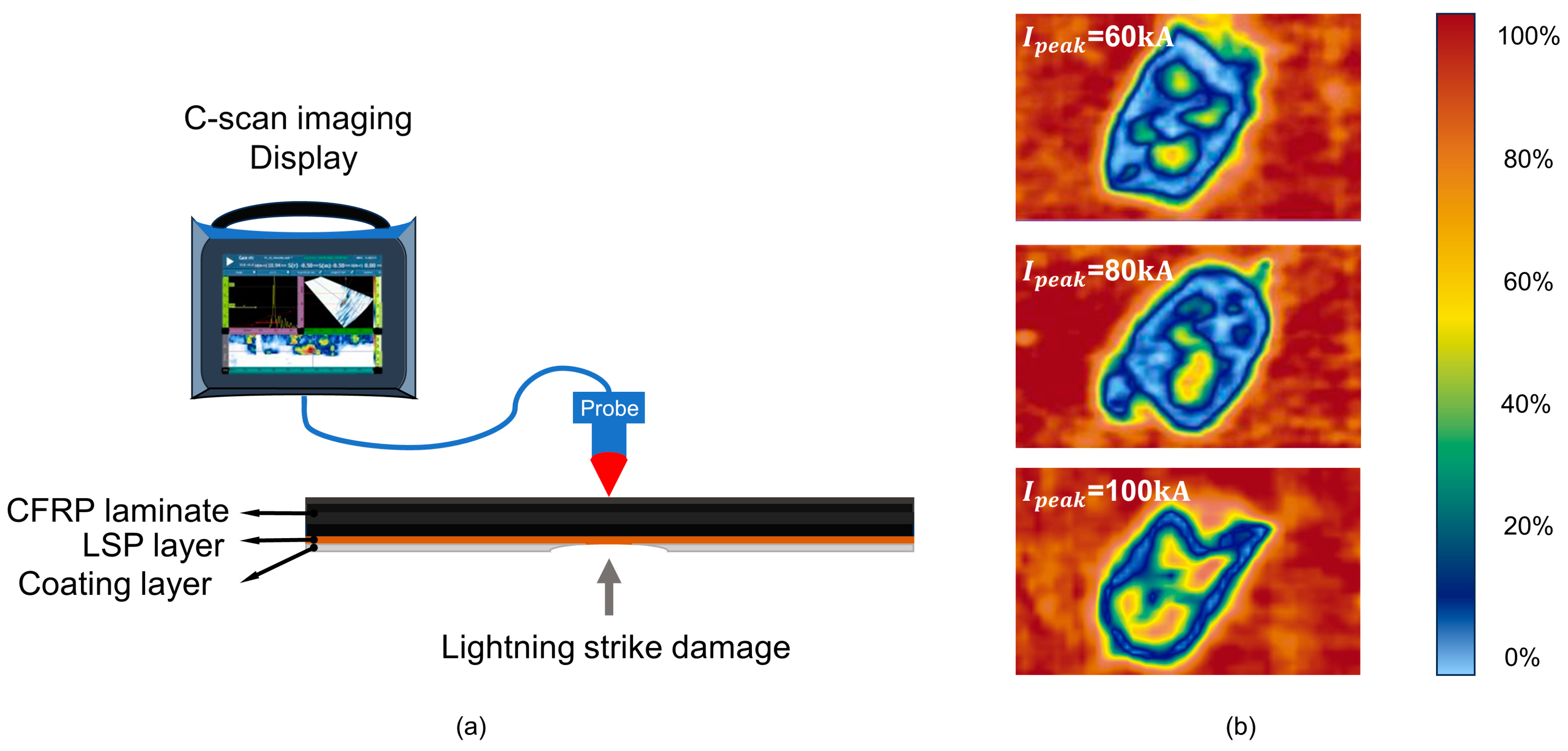 Polymers 17 00180 g006