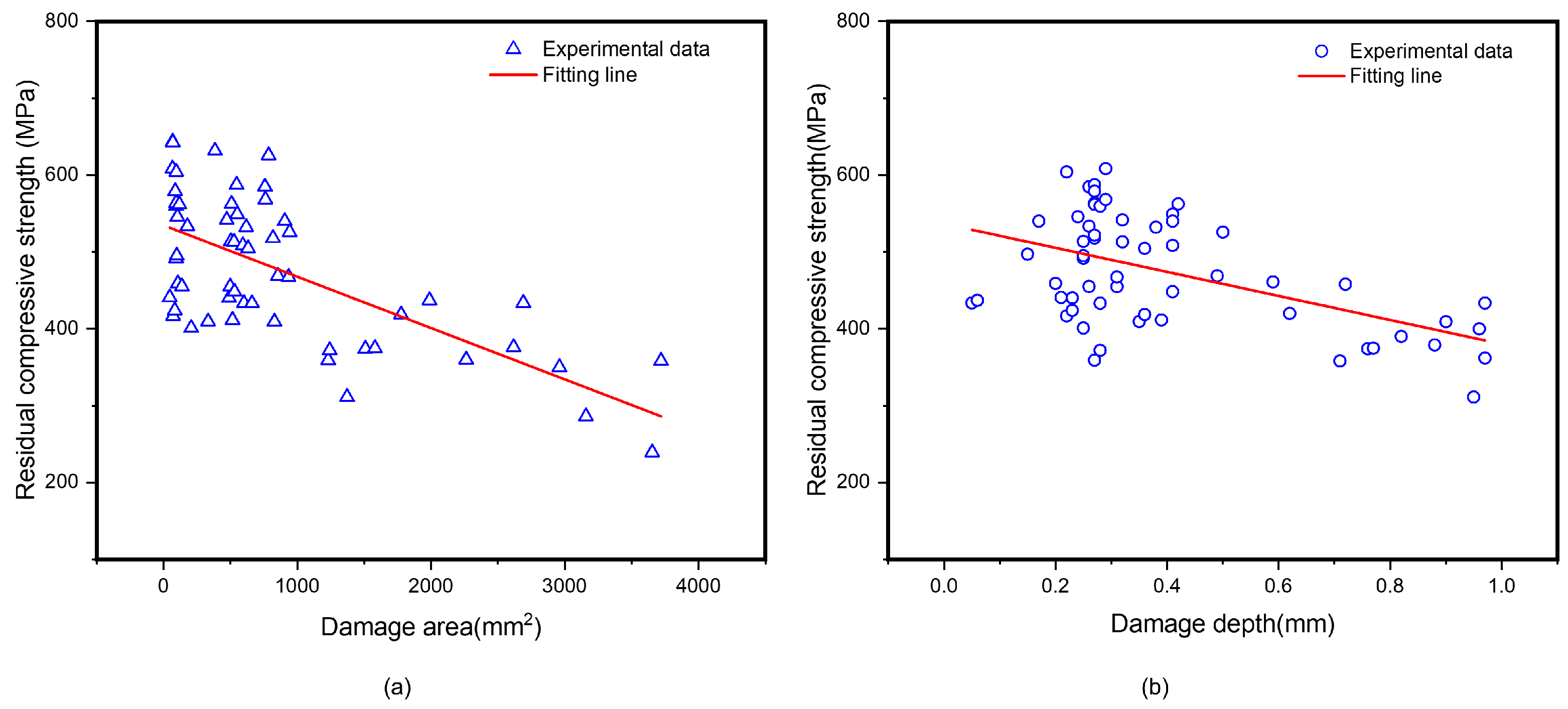 Polymers 17 00180 g011