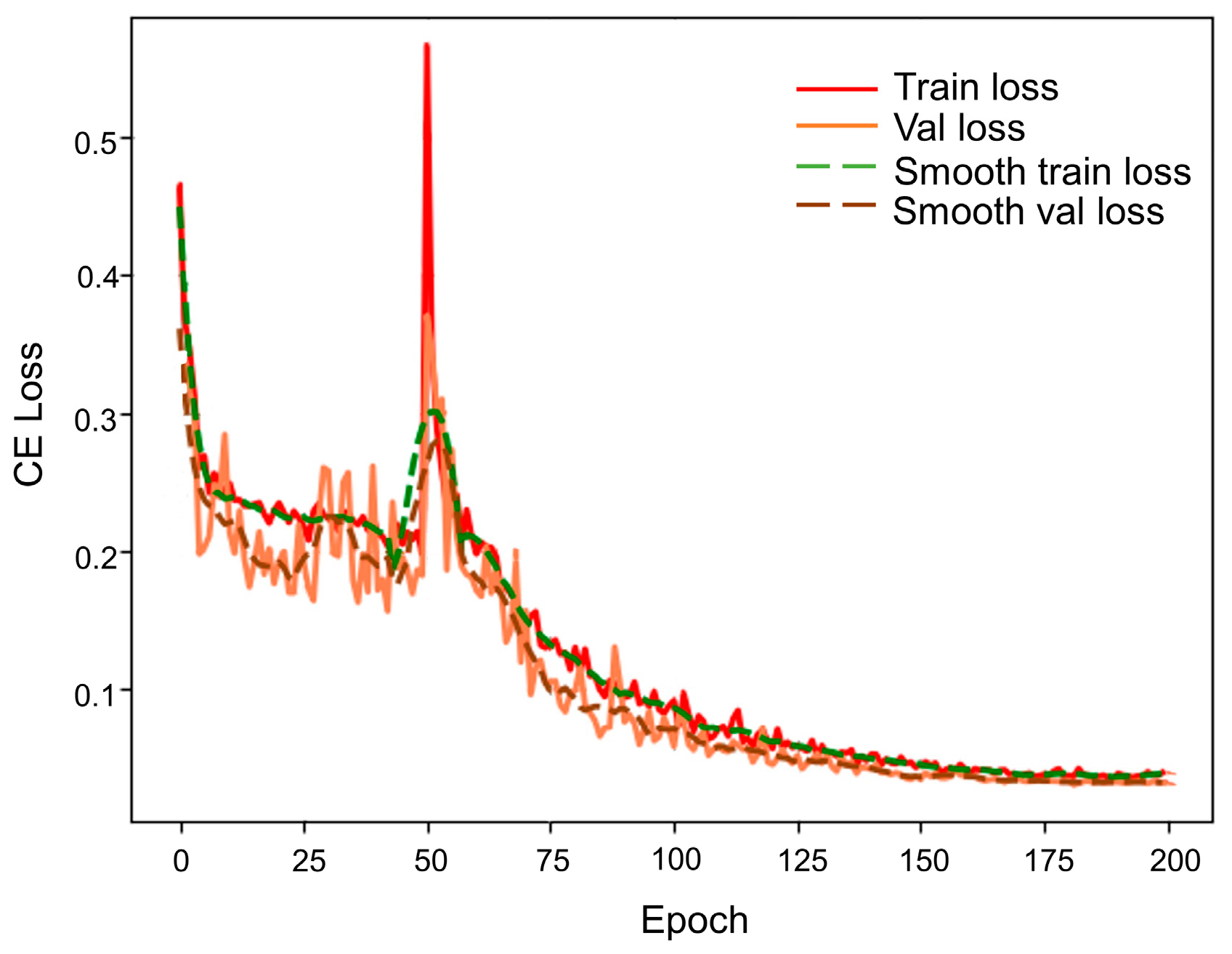 Polymers 17 00180 g012
