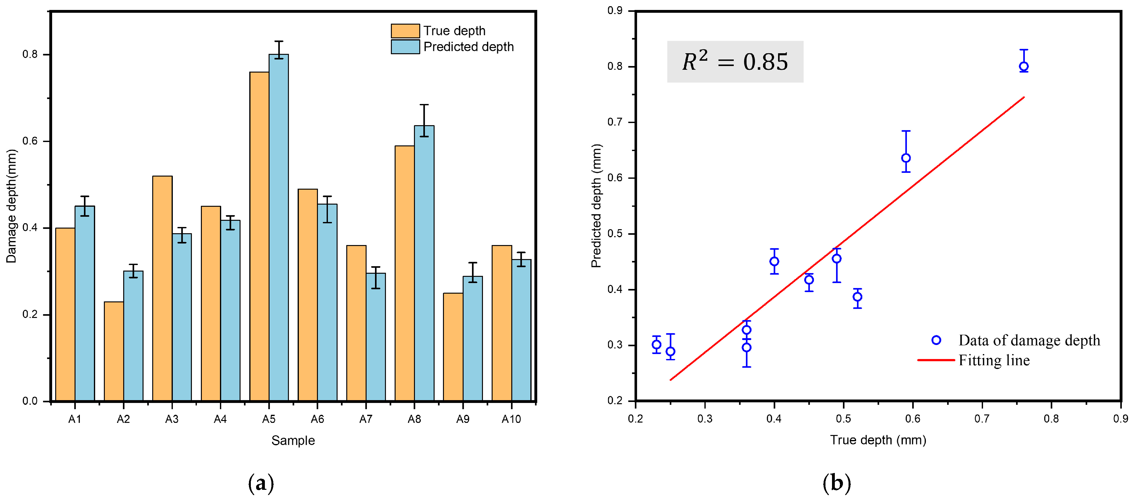 Polymers 17 00180 g013