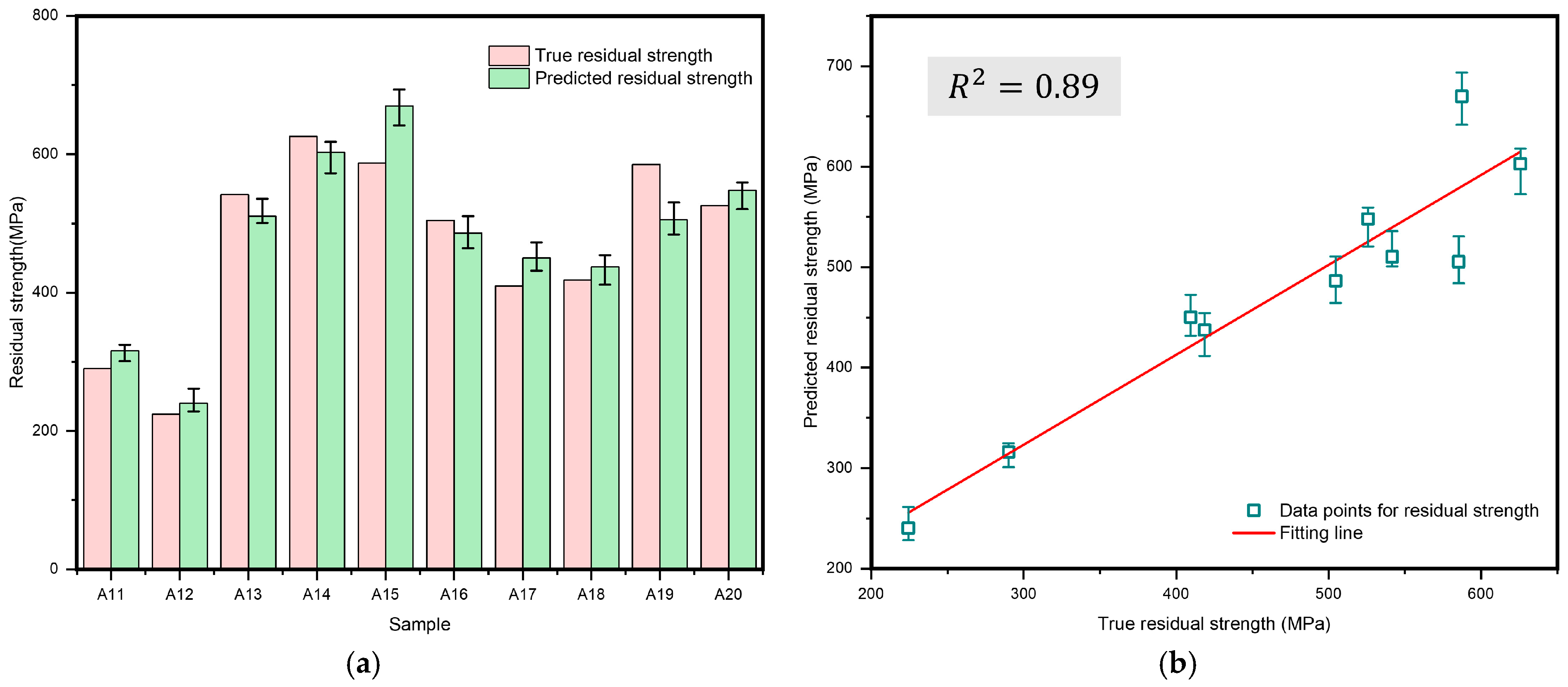Polymers 17 00180 g014