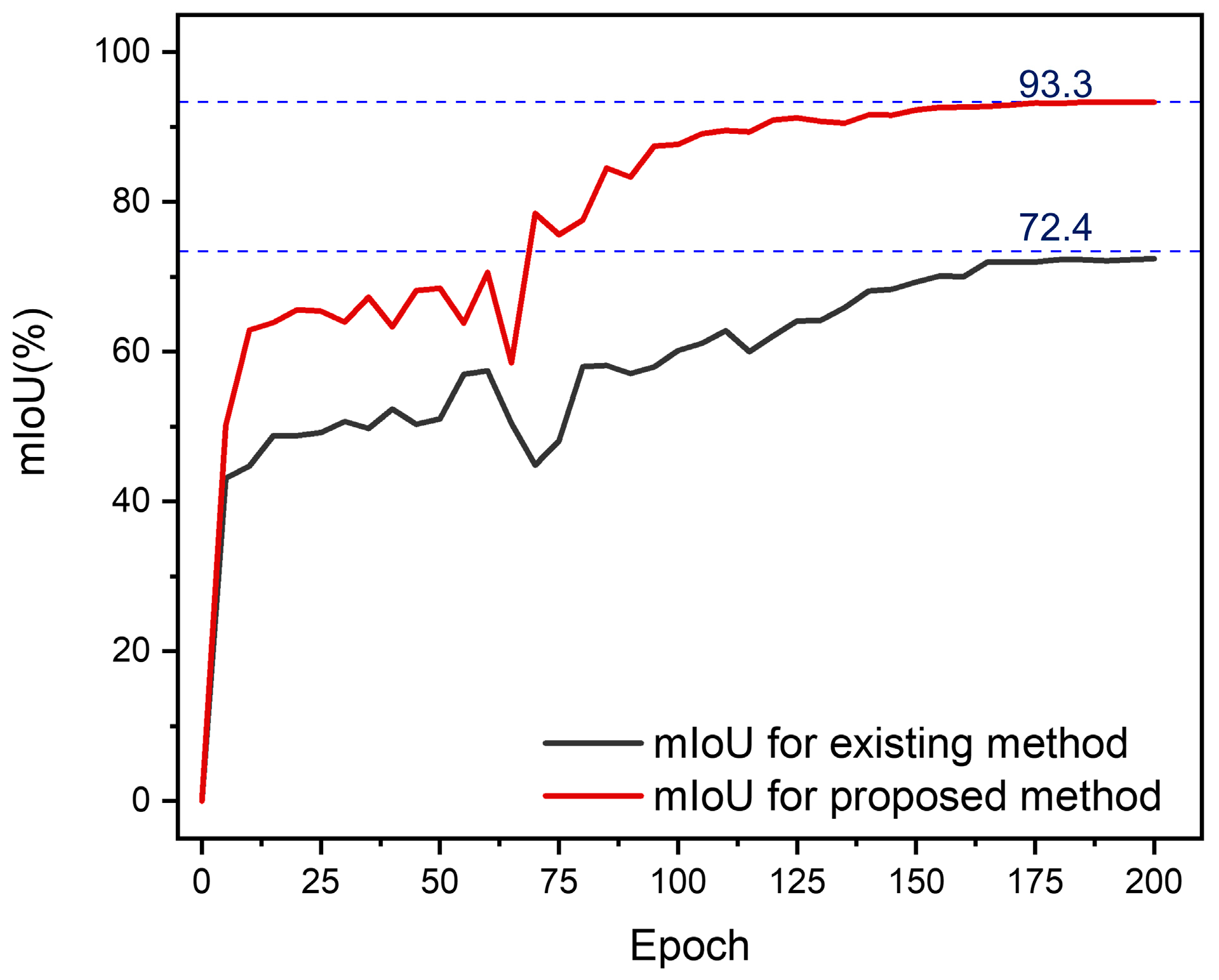 Polymers 17 00180 g016