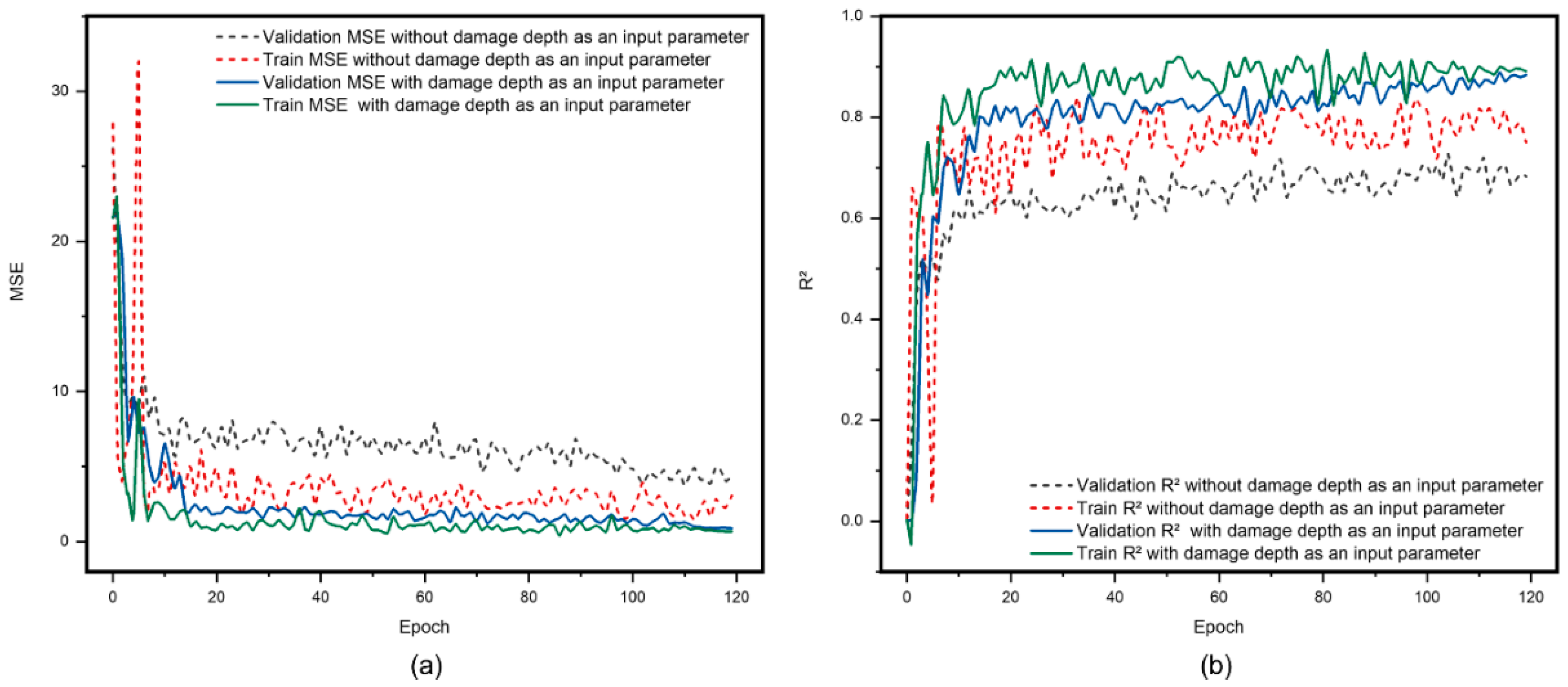 Polymers 17 00180 g018