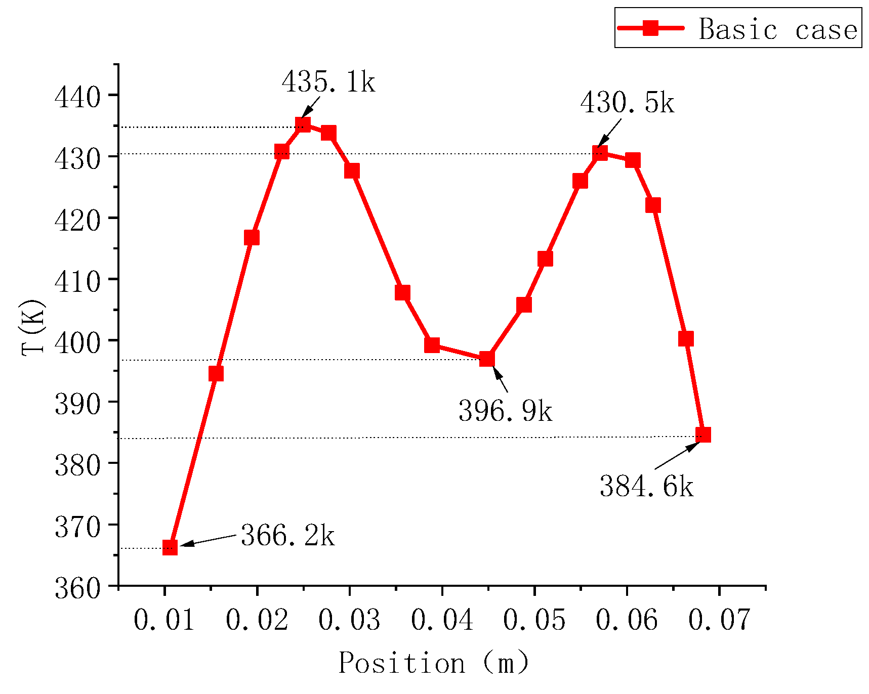 Polymers 17 00184 g005