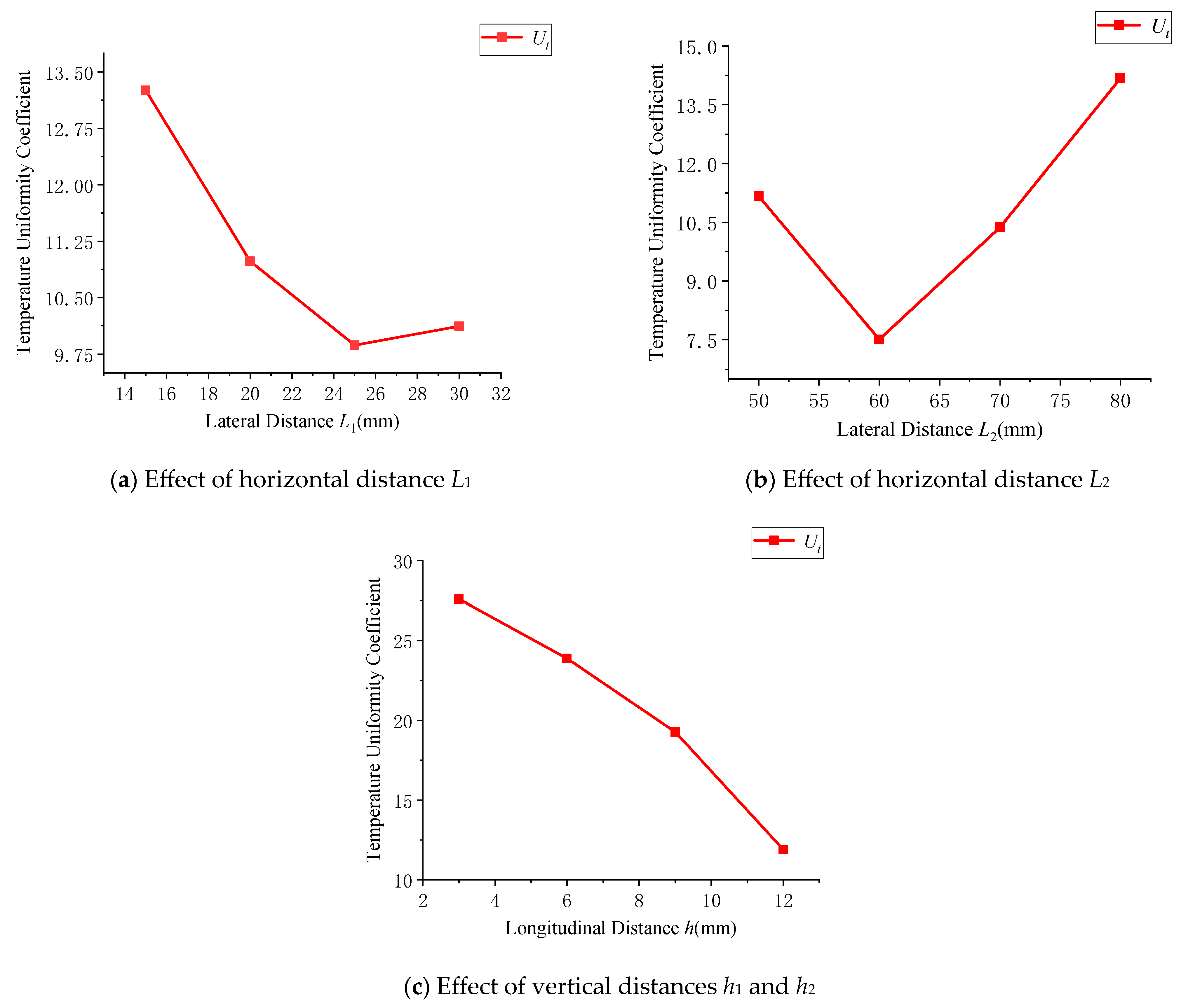 Polymers 17 00184 g009