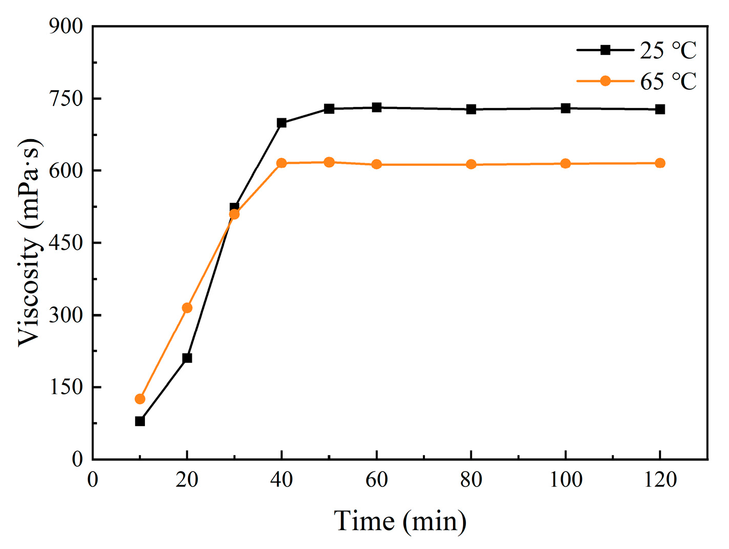 Polymers 17 00186 g004