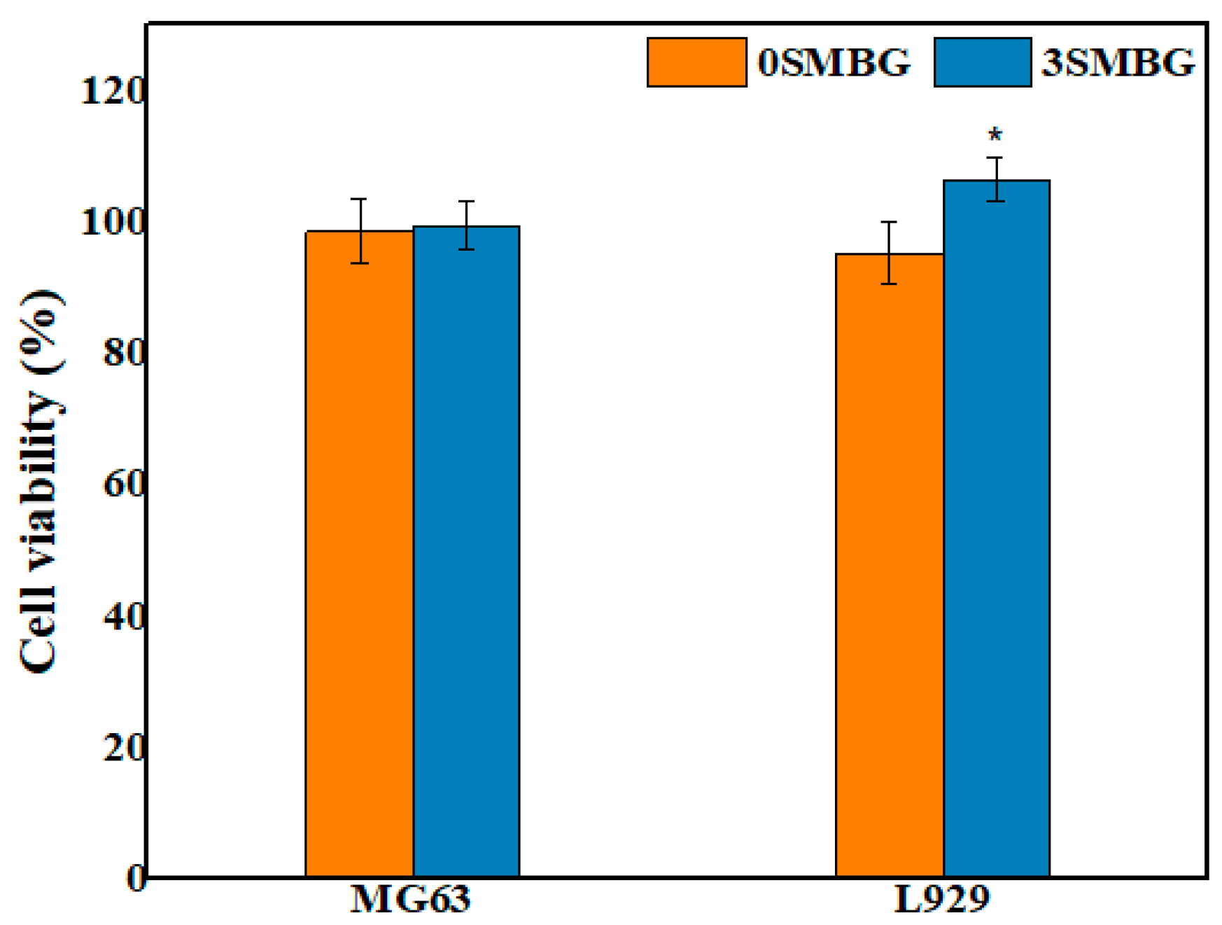 Polymers 17 00187 g010