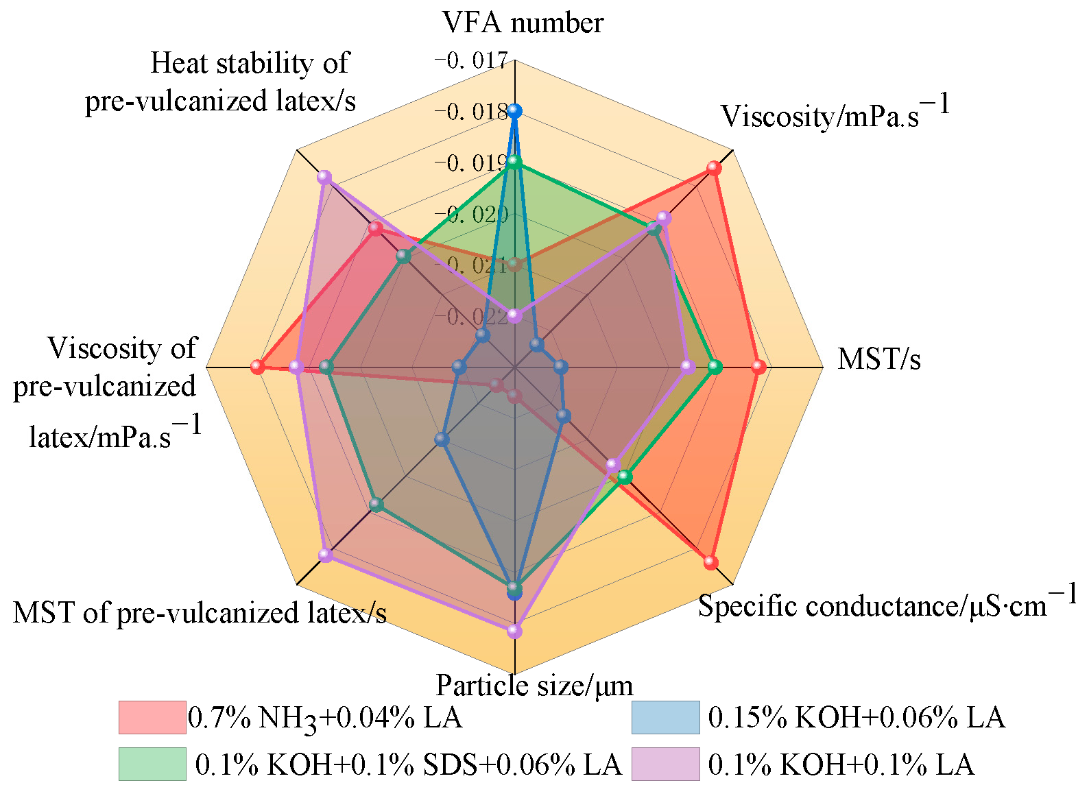Polymers 17 00188 g006