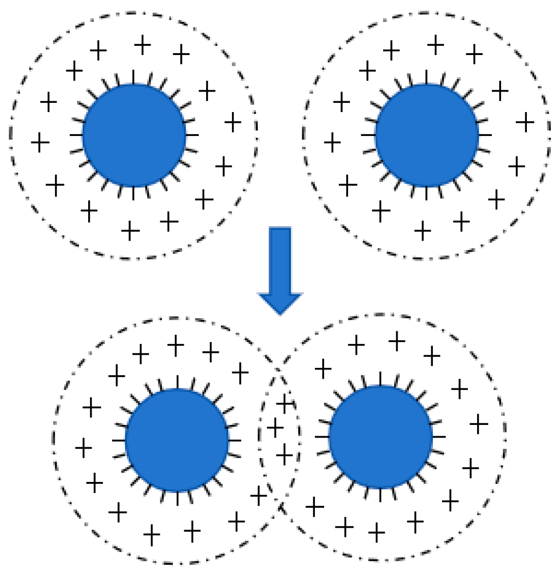 Polymers 17 00188 g007