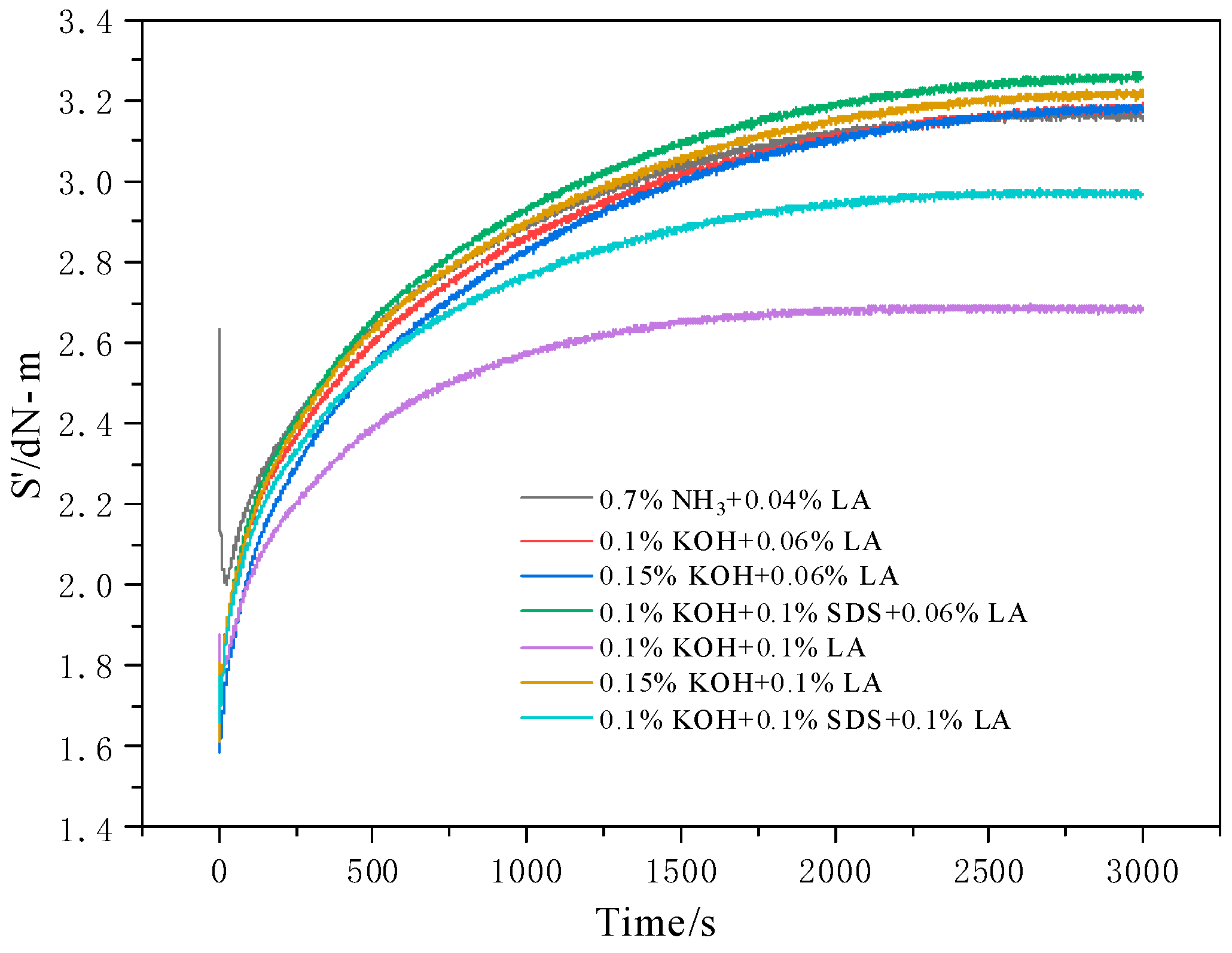 Polymers 17 00188 g009