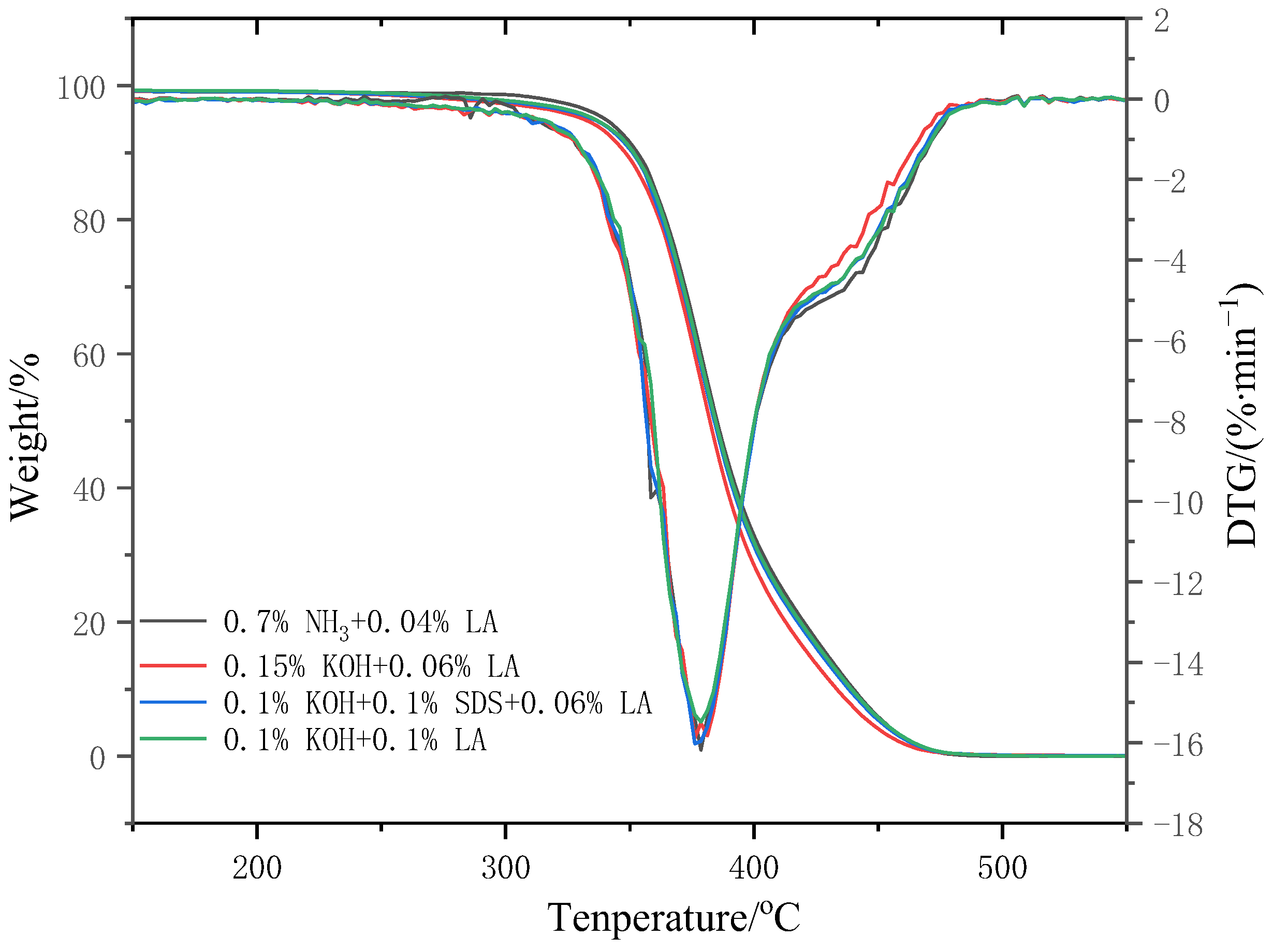 Polymers 17 00188 g011