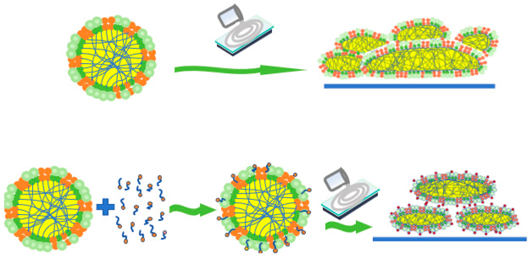 Polymers 17 00188 g014