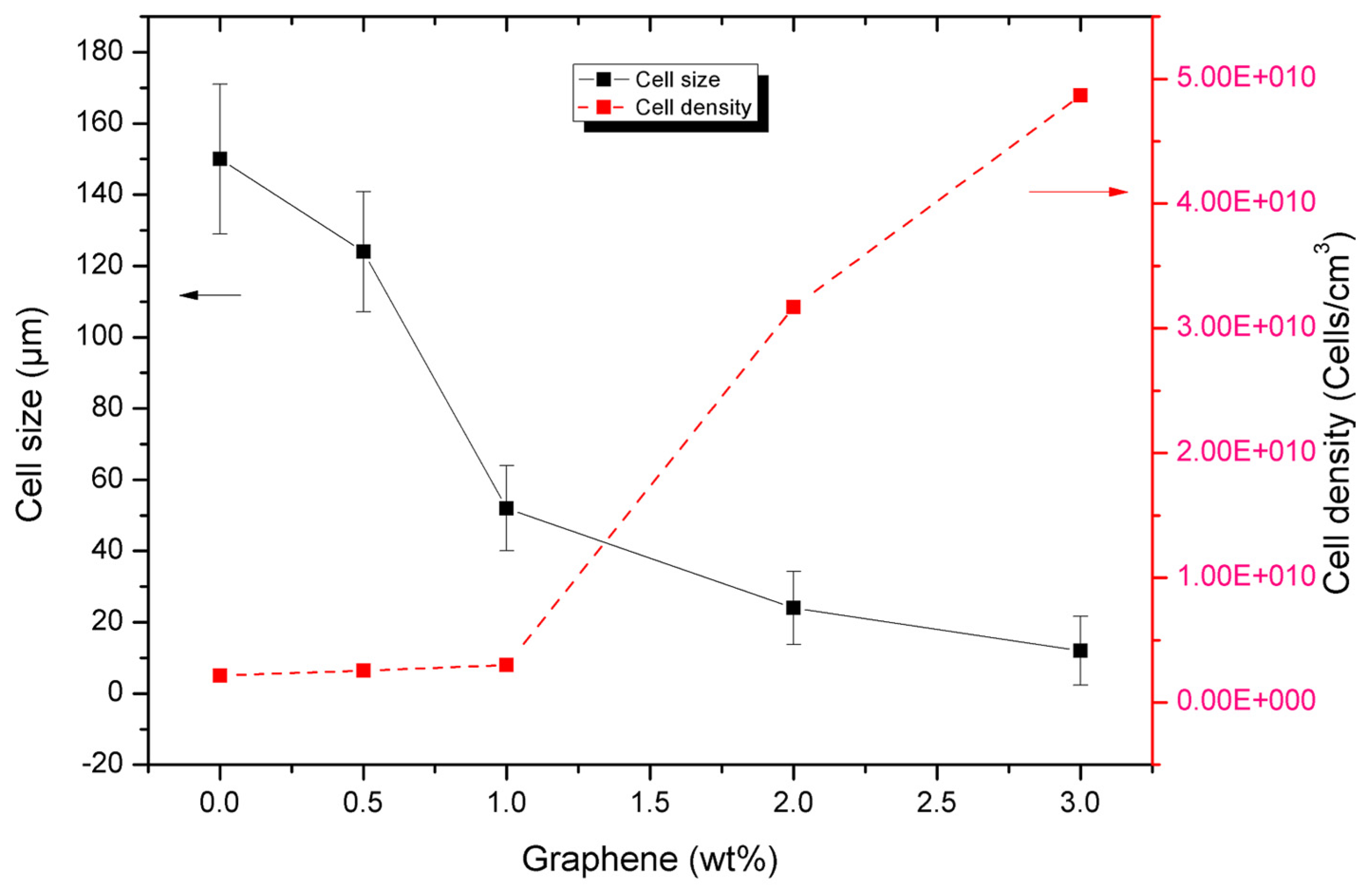 Polymers 17 00189 g005