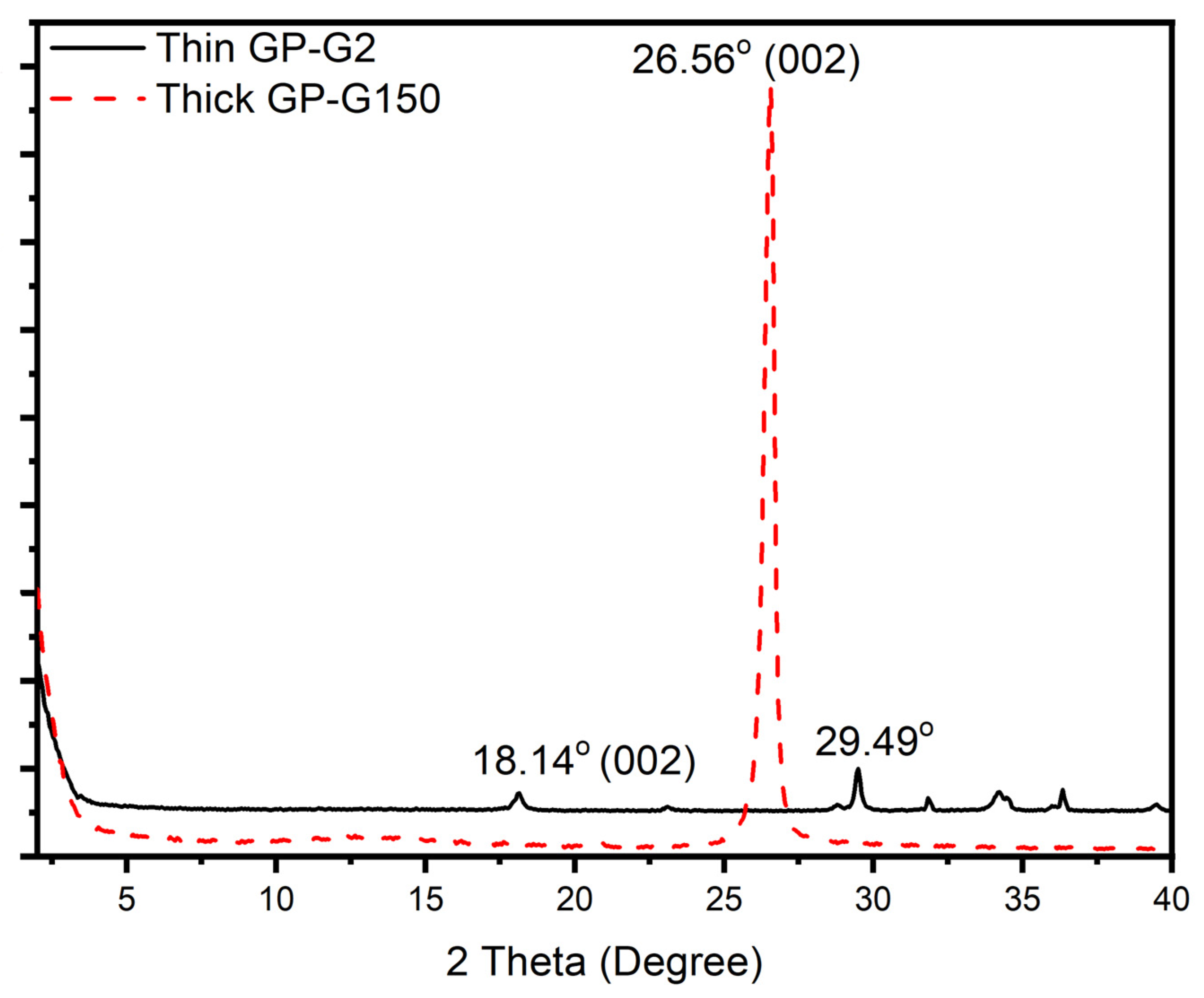 Polymers 17 00189 g006