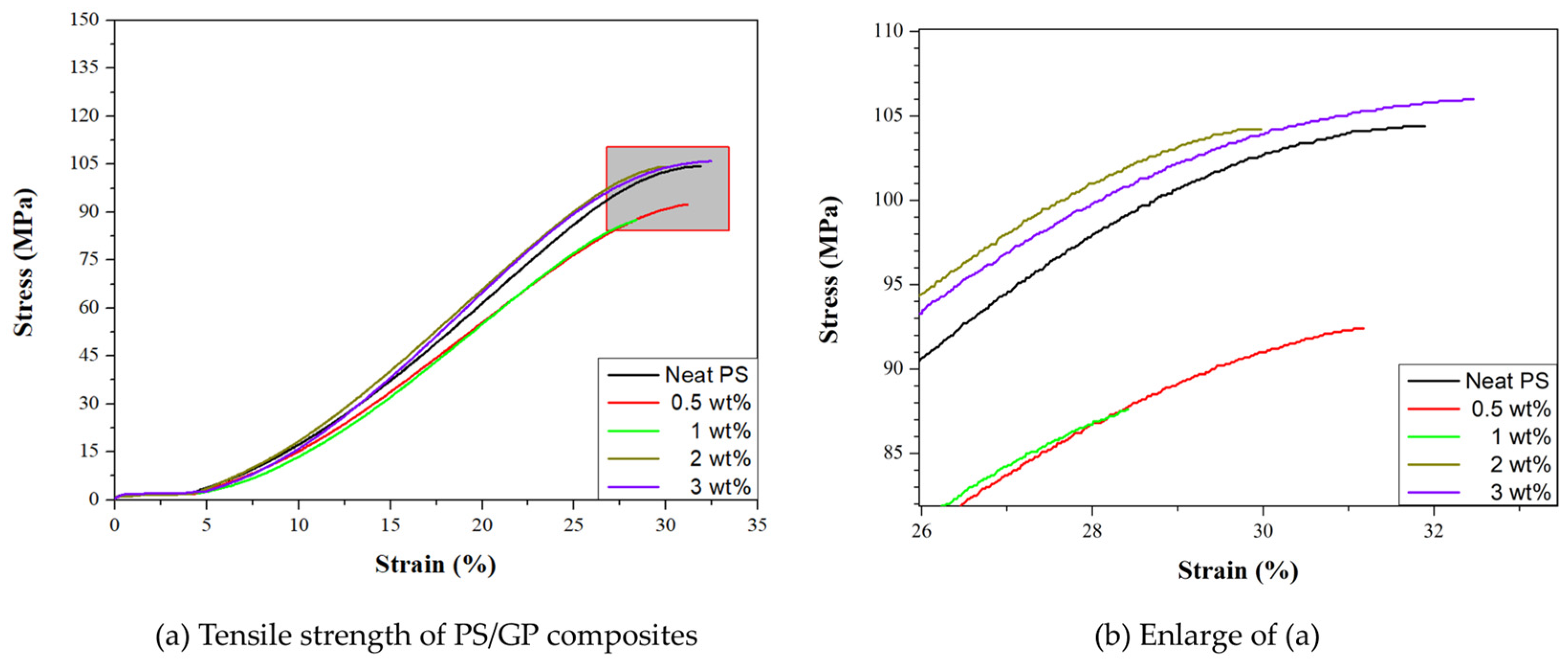 Polymers 17 00189 g007