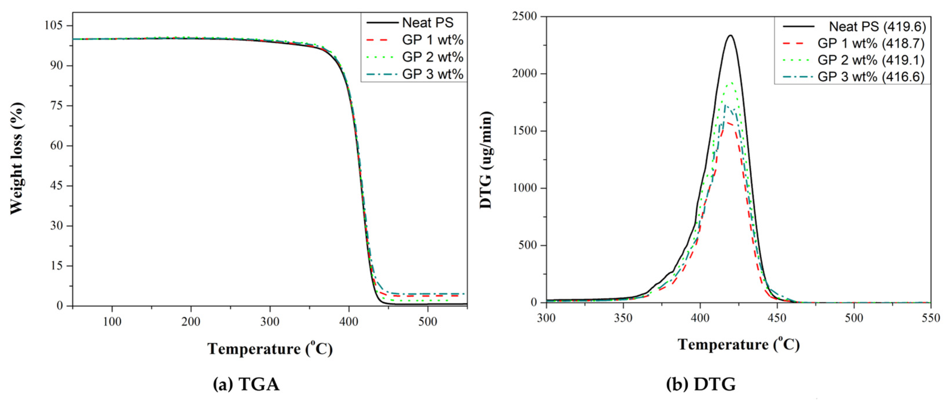 Polymers 17 00189 g008