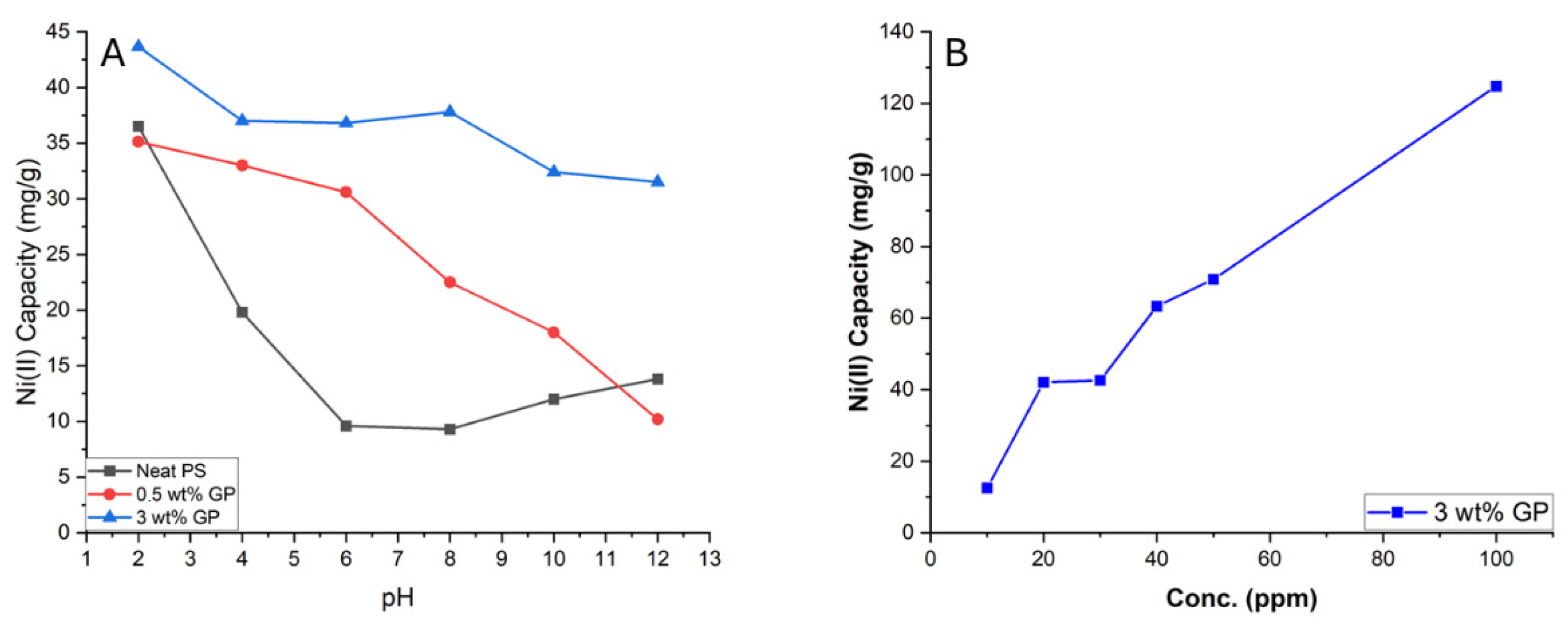 Polymers 17 00189 g009