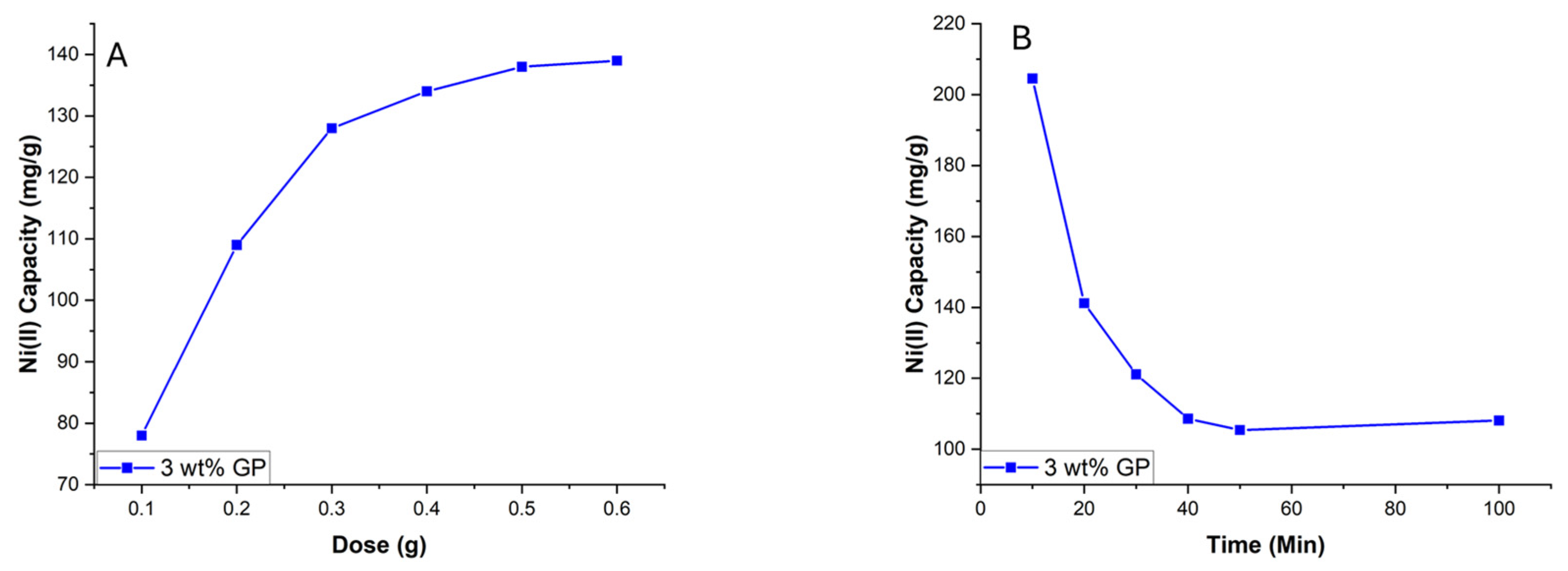 Polymers 17 00189 g010