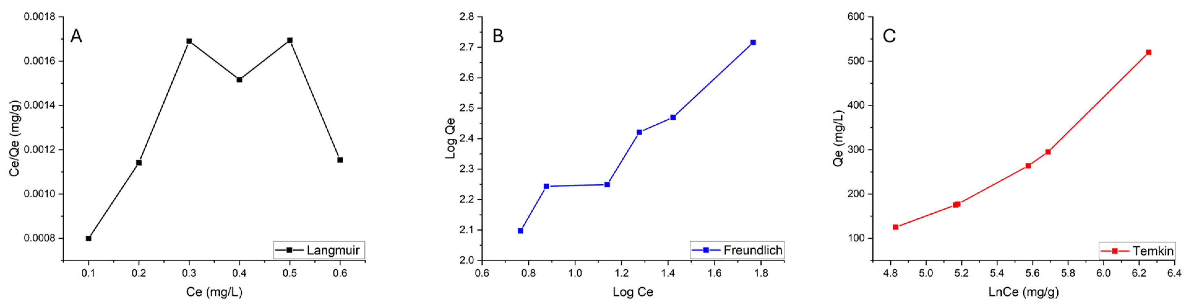 Polymers 17 00189 g011