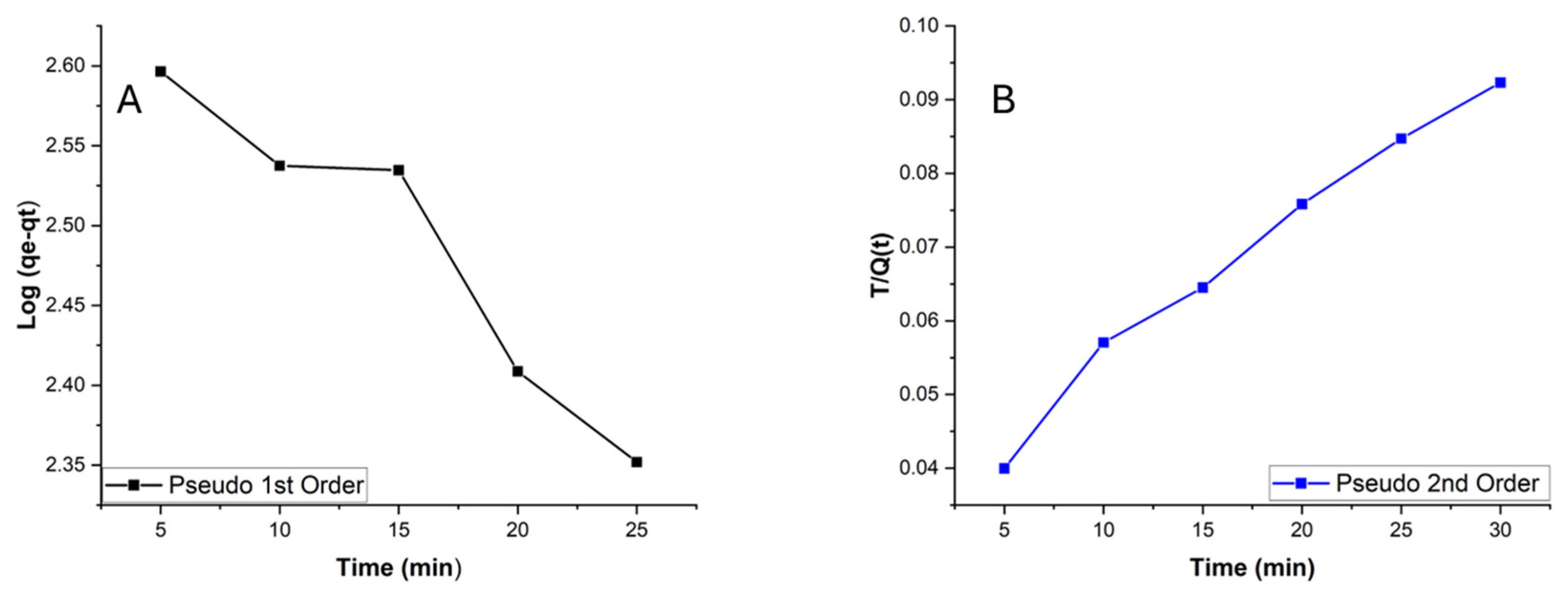 Polymers 17 00189 g012
